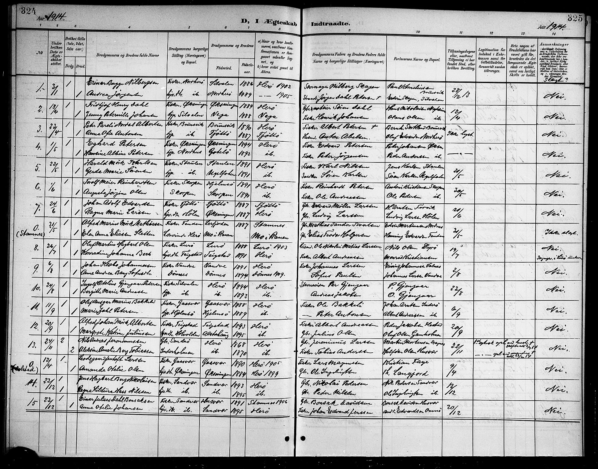 Ministerialprotokoller, klokkerbøker og fødselsregistre - Nordland, AV/SAT-A-1459/834/L0516: Klokkerbok nr. 834C06, 1902-1918, s. 324-325
