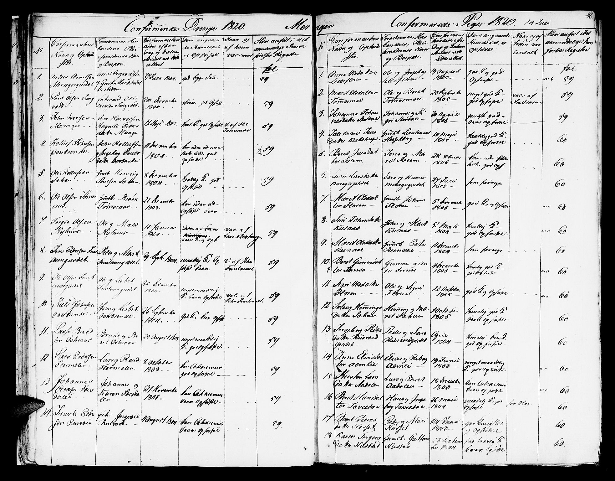 Ministerialprotokoller, klokkerbøker og fødselsregistre - Nord-Trøndelag, SAT/A-1458/709/L0065: Ministerialbok nr. 709A09 /5, 1820-1821, s. 46