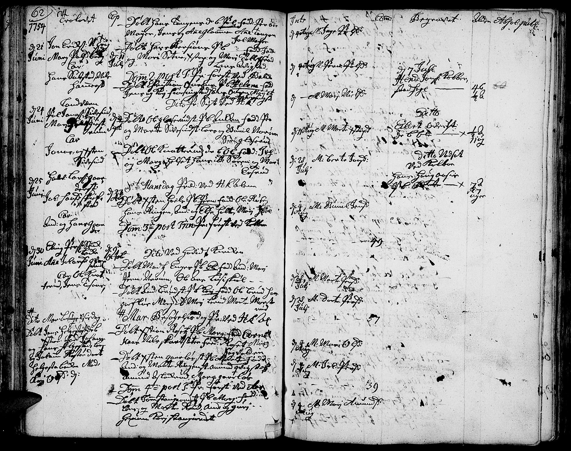 Toten prestekontor, SAH/PREST-102/H/Ha/Haa/L0004: Ministerialbok nr. 4, 1751-1761, s. 62