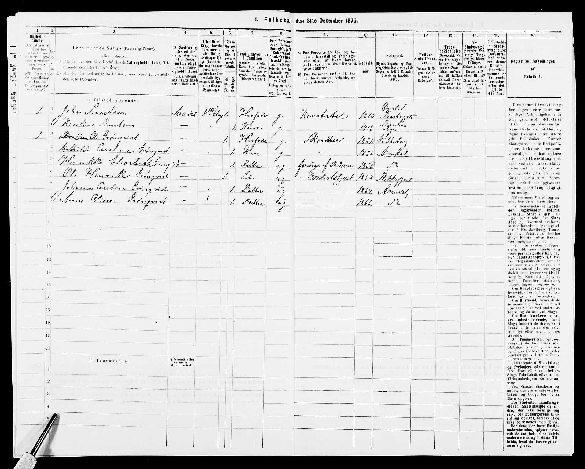 SAK, Folketelling 1875 for 0903P Arendal prestegjeld, 1875, s. 203