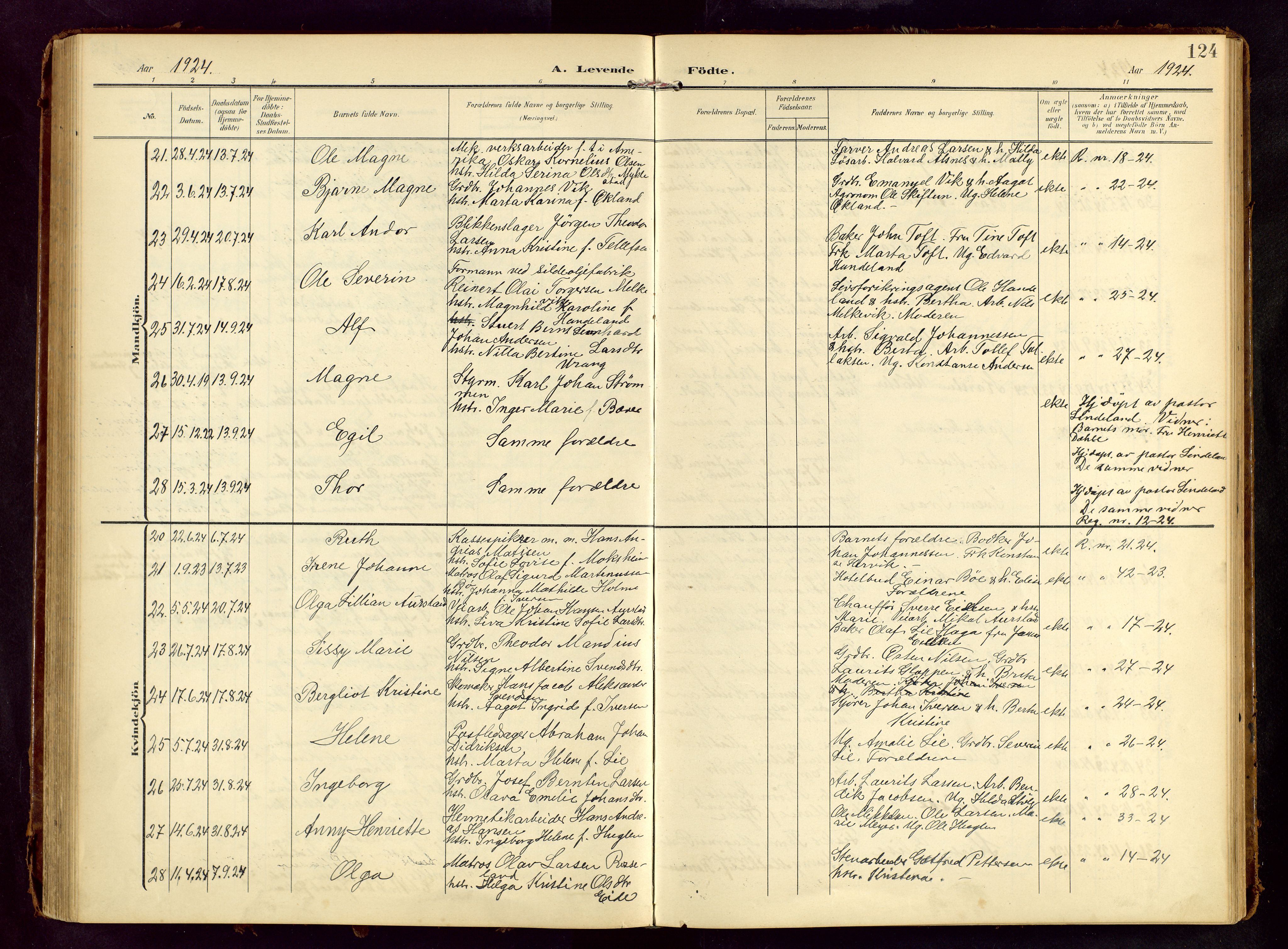 Haugesund sokneprestkontor, SAST/A -101863/H/Ha/Hab/L0006: Klokkerbok nr. B 6, 1906-1944, s. 124