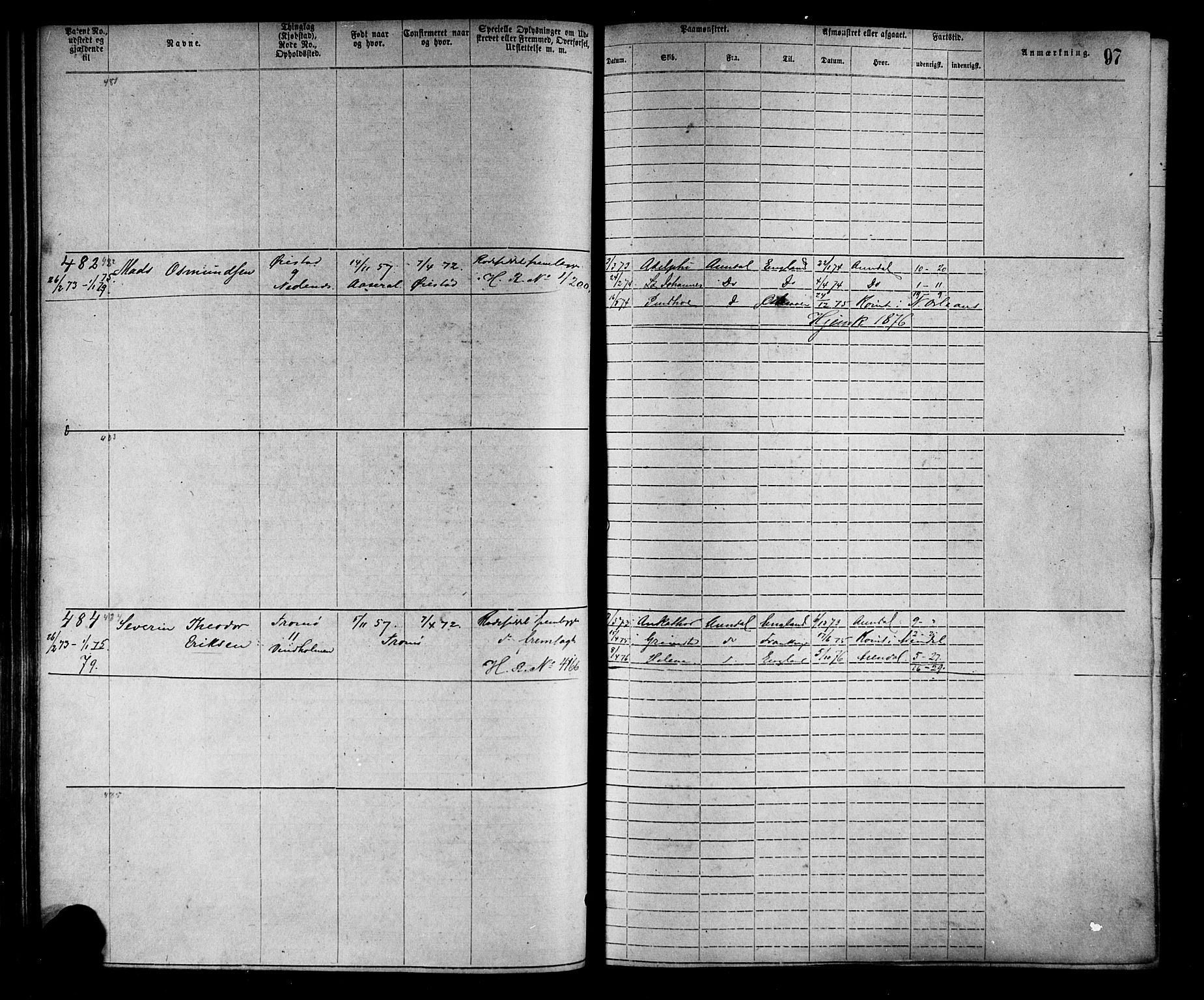 Arendal mønstringskrets, SAK/2031-0012/F/Fa/L0002: Annotasjonsrulle nr 1-1910 med register, S-2, 1868-1880, s. 125