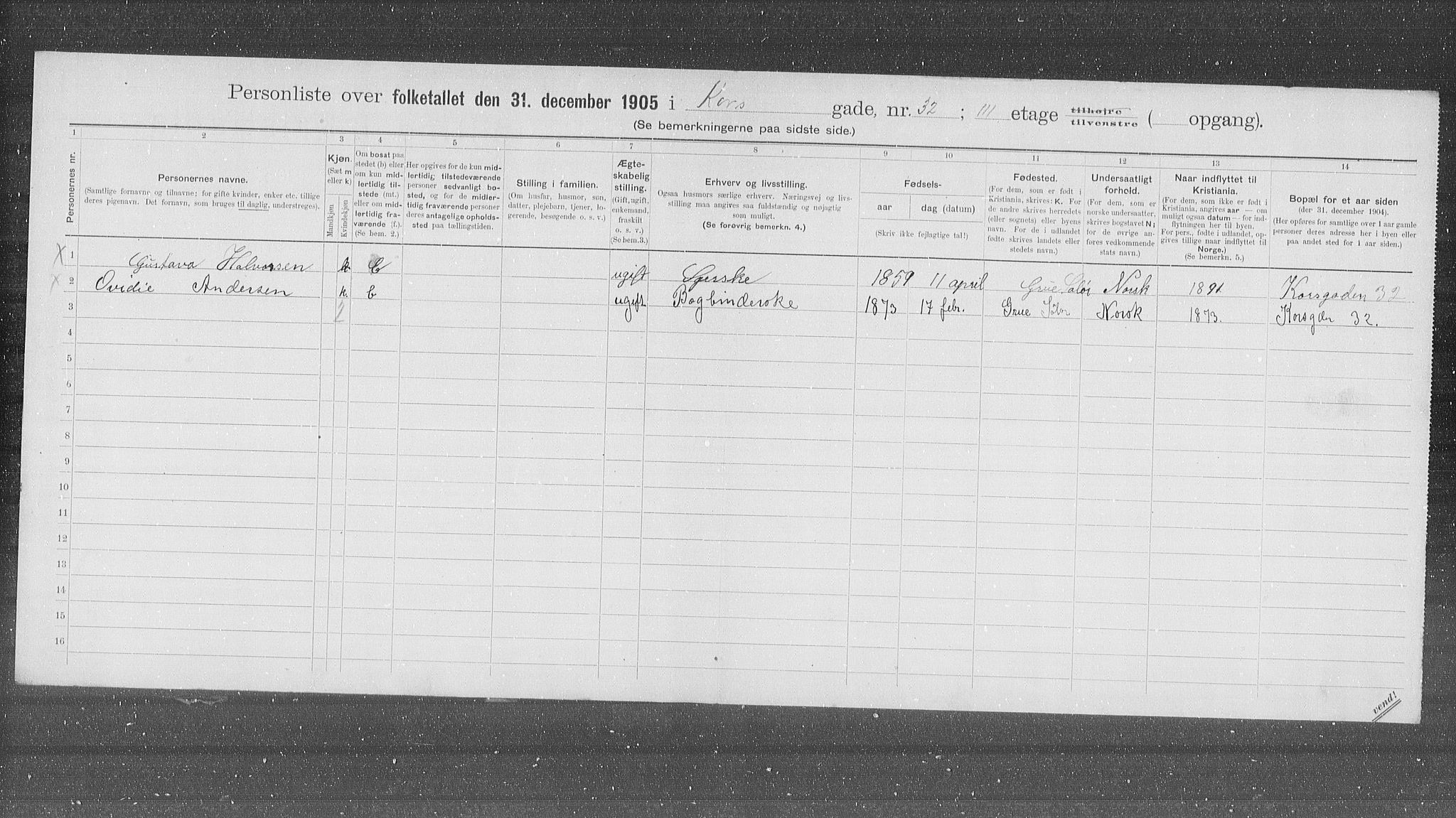 OBA, Kommunal folketelling 31.12.1905 for Kristiania kjøpstad, 1905, s. 28438