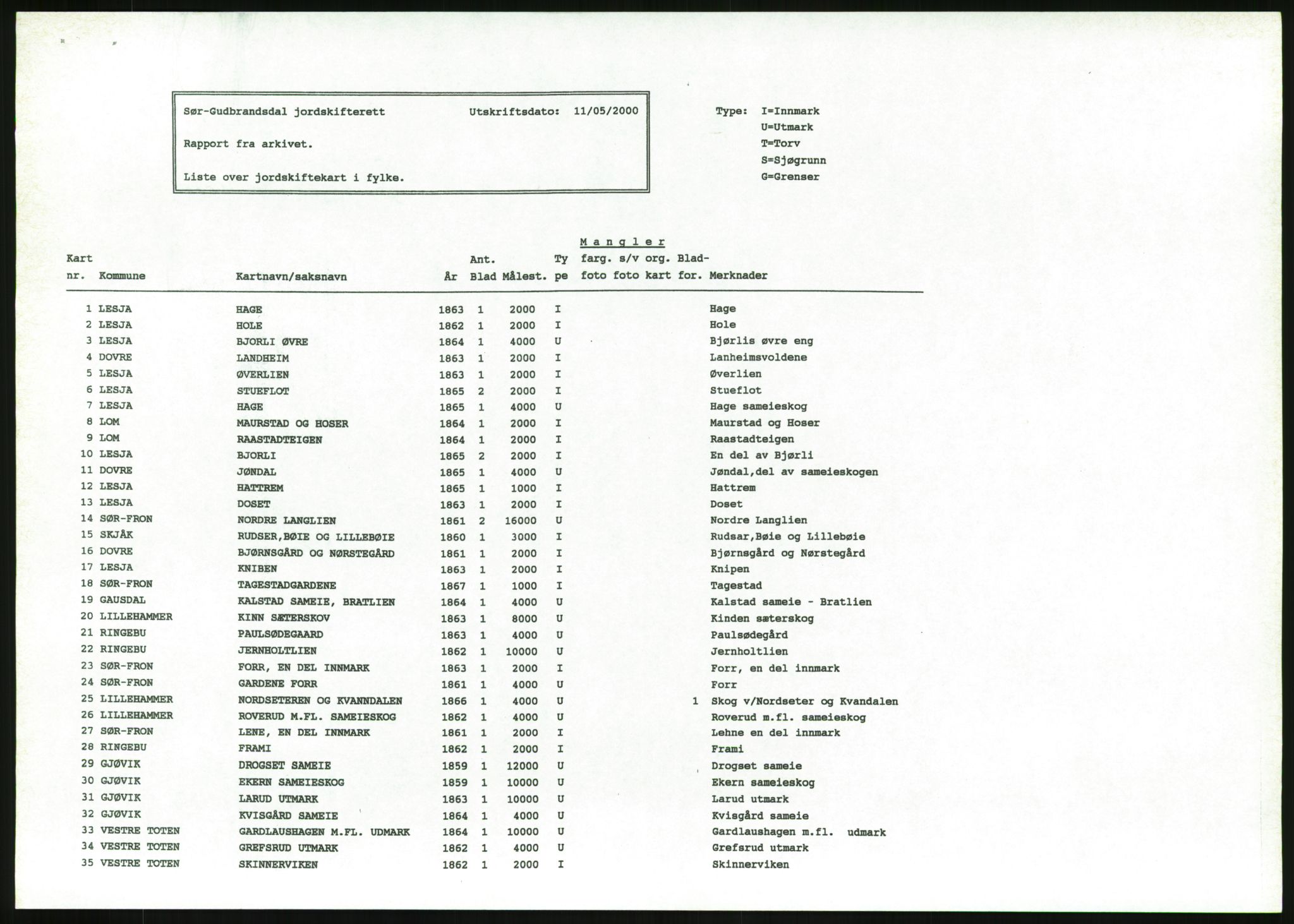 Jordskifteverkets kartarkiv, RA/S-3929/T, 1859-1988, s. 2