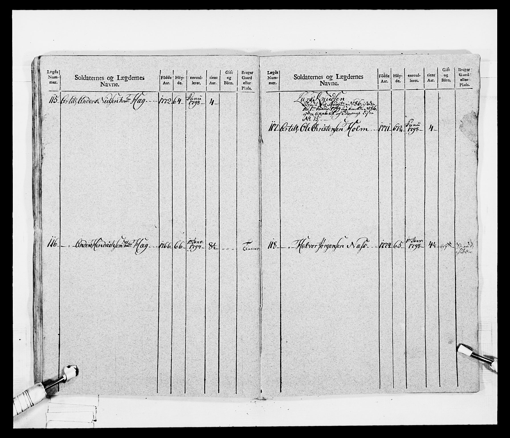 Generalitets- og kommissariatskollegiet, Det kongelige norske kommissariatskollegium, AV/RA-EA-5420/E/Eh/L0047: 2. Akershusiske nasjonale infanteriregiment, 1791-1810, s. 129