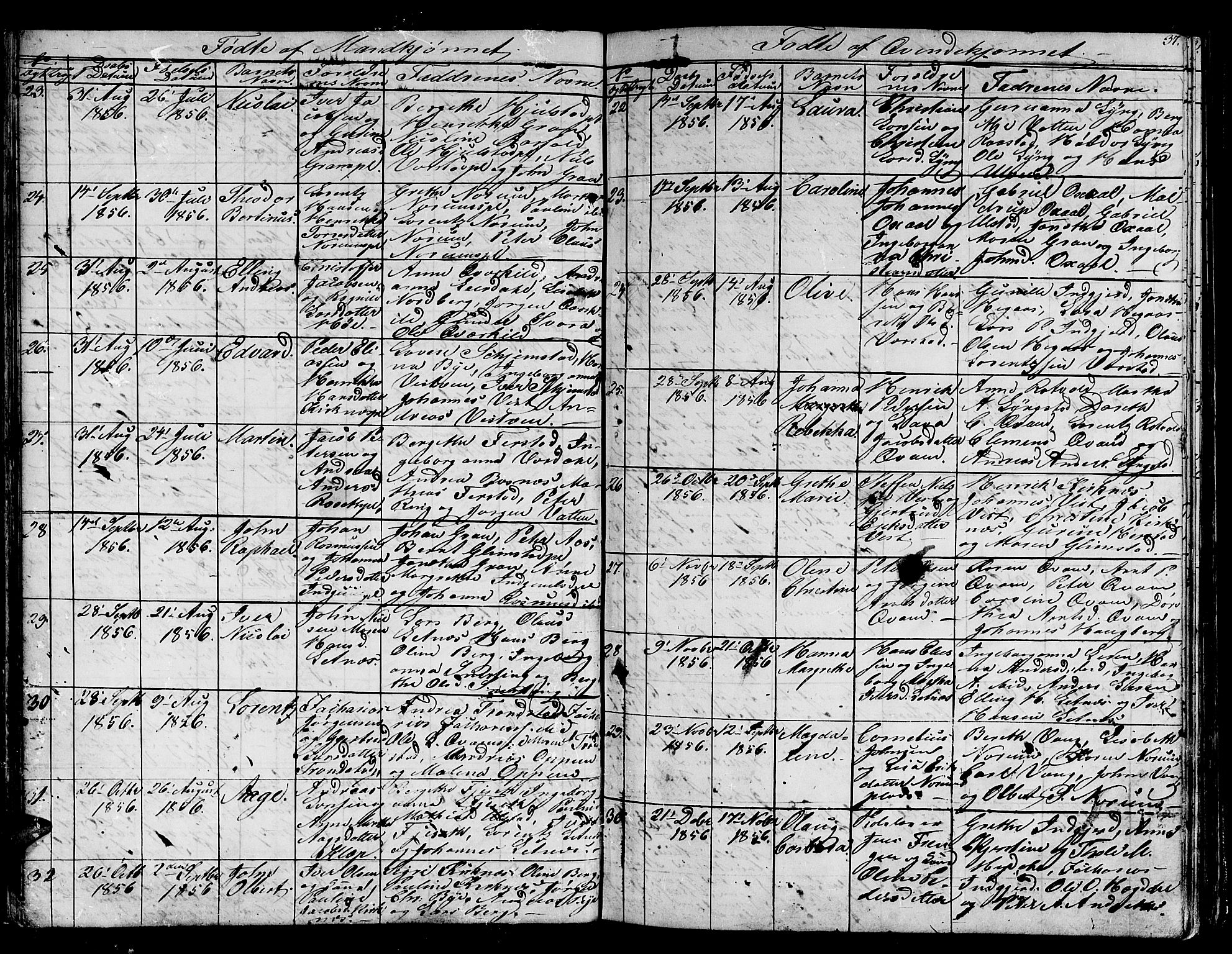 Ministerialprotokoller, klokkerbøker og fødselsregistre - Nord-Trøndelag, SAT/A-1458/730/L0299: Klokkerbok nr. 730C02, 1849-1871, s. 37