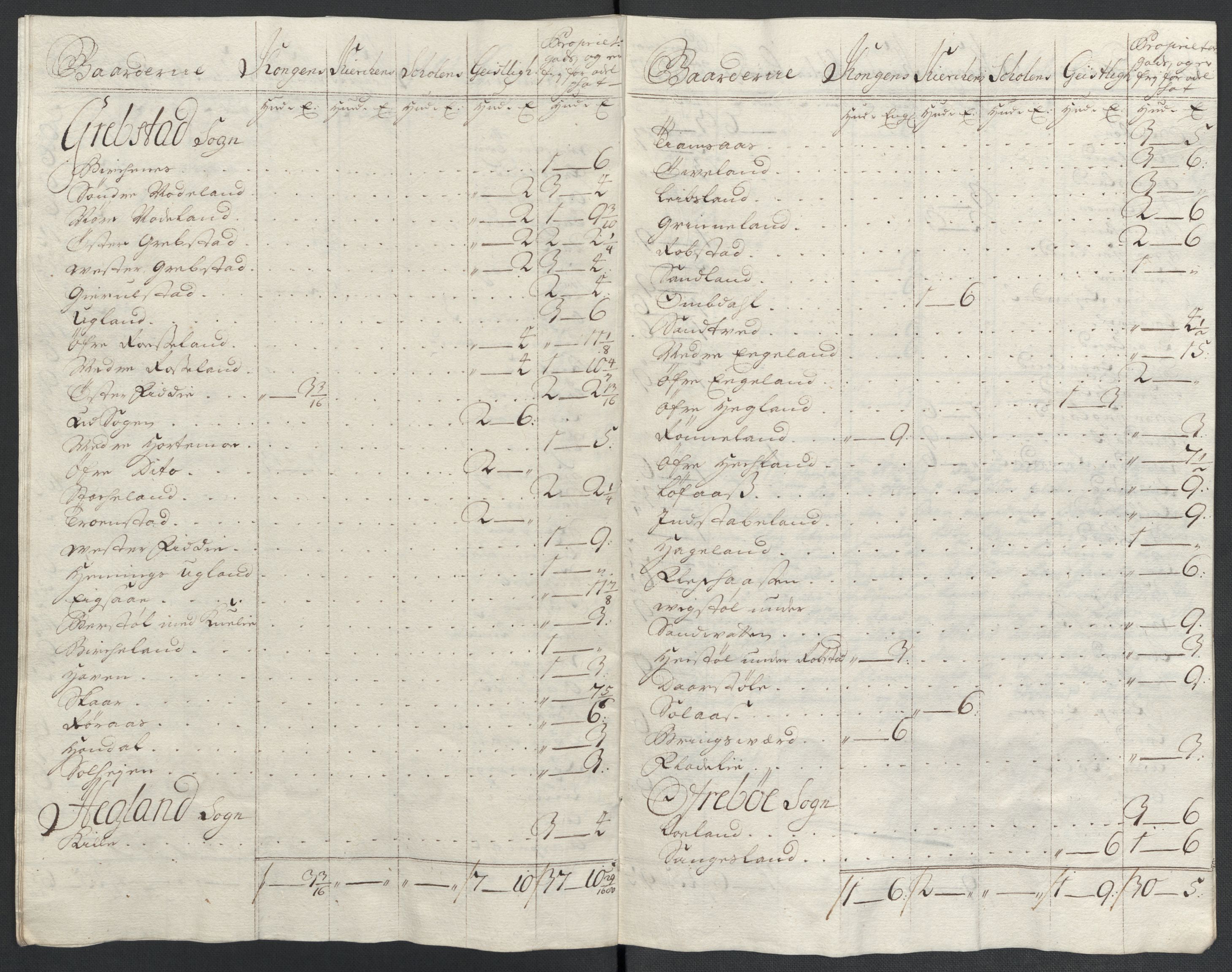 Rentekammeret inntil 1814, Reviderte regnskaper, Fogderegnskap, RA/EA-4092/R43/L2552: Fogderegnskap Lista og Mandal, 1705-1709, s. 339