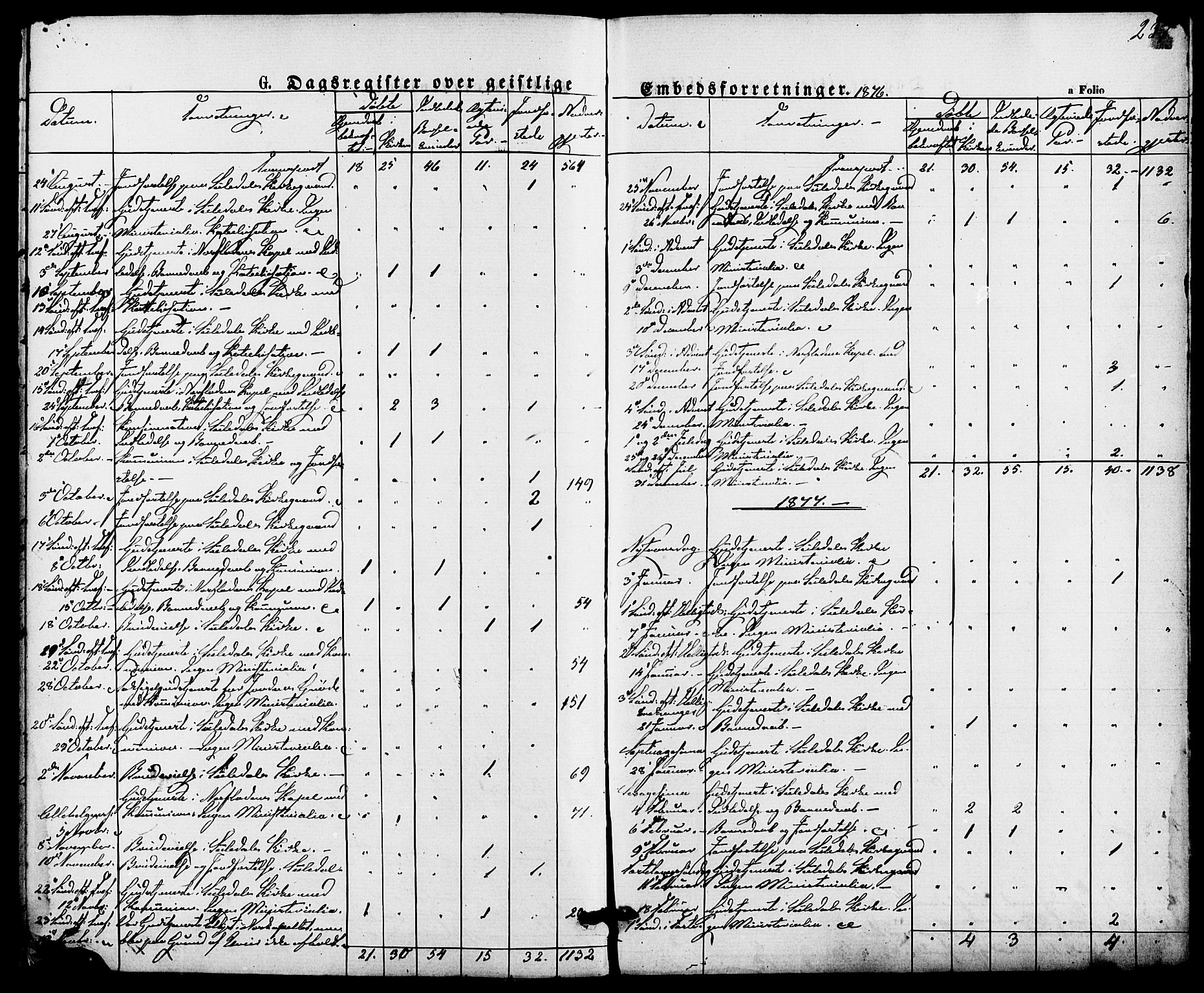 Suldal sokneprestkontor, AV/SAST-A-101845/01/IV/L0010: Ministerialbok nr. A 10, 1869-1878, s. 237