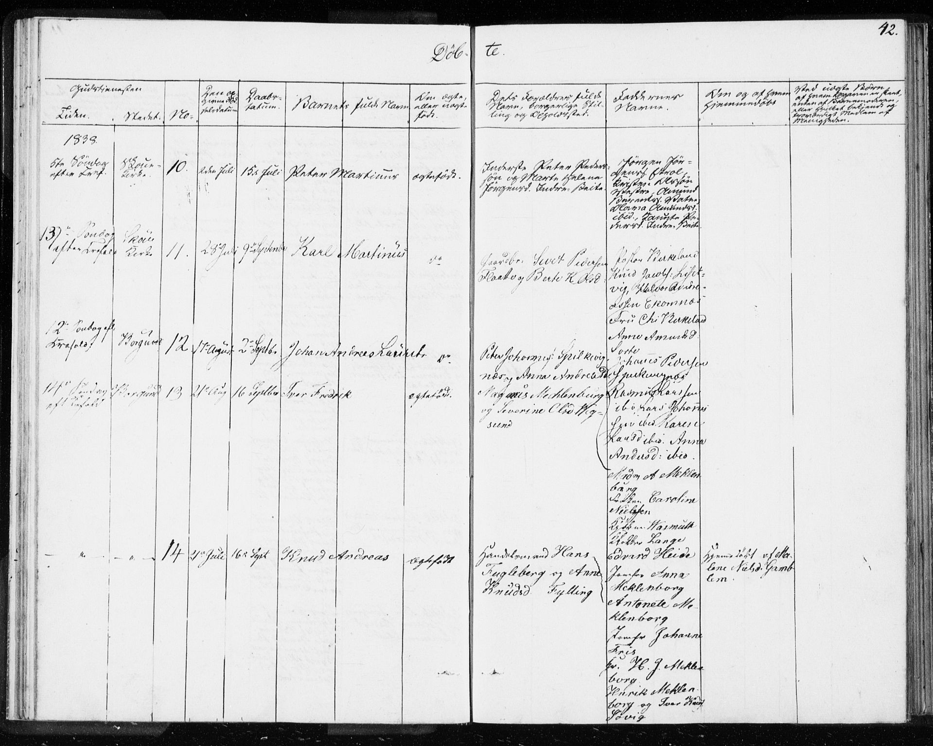 Ministerialprotokoller, klokkerbøker og fødselsregistre - Møre og Romsdal, AV/SAT-A-1454/528/L0414: Residerende kapellans bok nr. 528B02, 1833-1844, s. 42