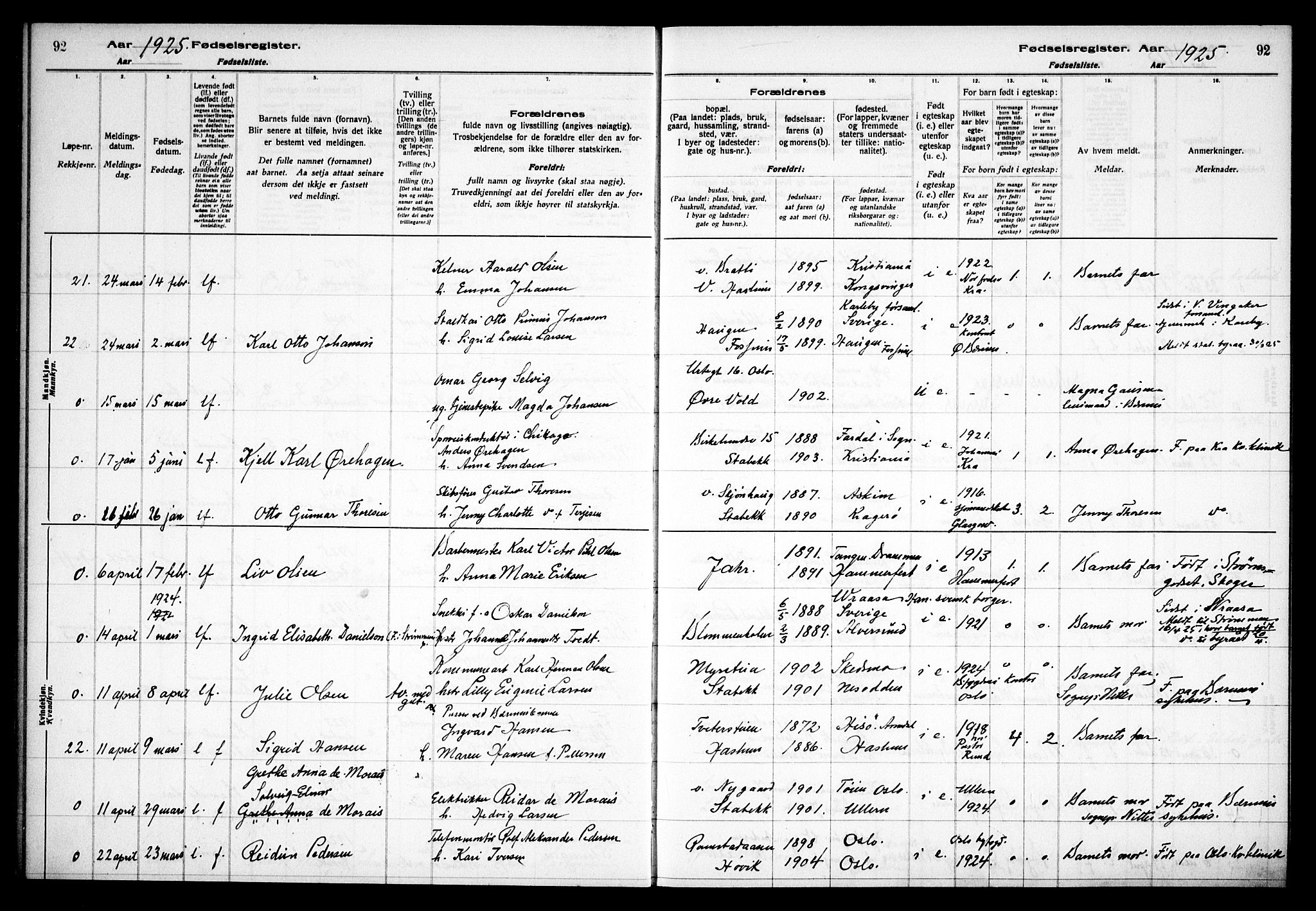 Østre Bærum prestekontor Kirkebøker, AV/SAO-A-10887/J/Ja/L0002: Fødselsregister nr. 2, 1922-1928, s. 92