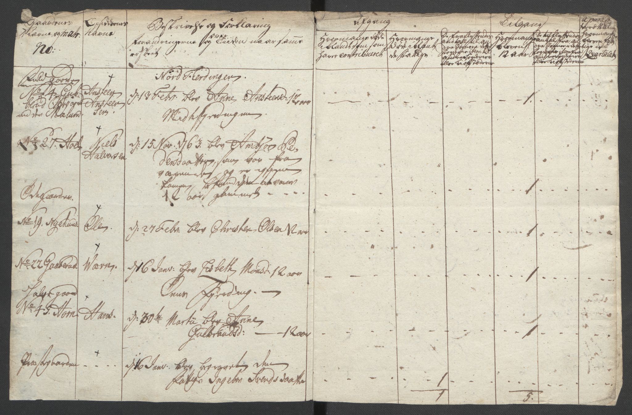 Rentekammeret inntil 1814, Reviderte regnskaper, Fogderegnskap, RA/EA-4092/R16/L1147: Ekstraskatten Hedmark, 1763-1764, s. 429
