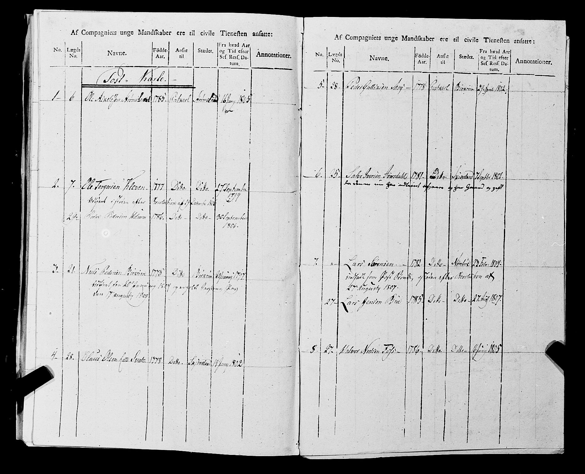 Fylkesmannen i Rogaland, AV/SAST-A-101928/99/3/325/325CA, 1655-1832, s. 9567