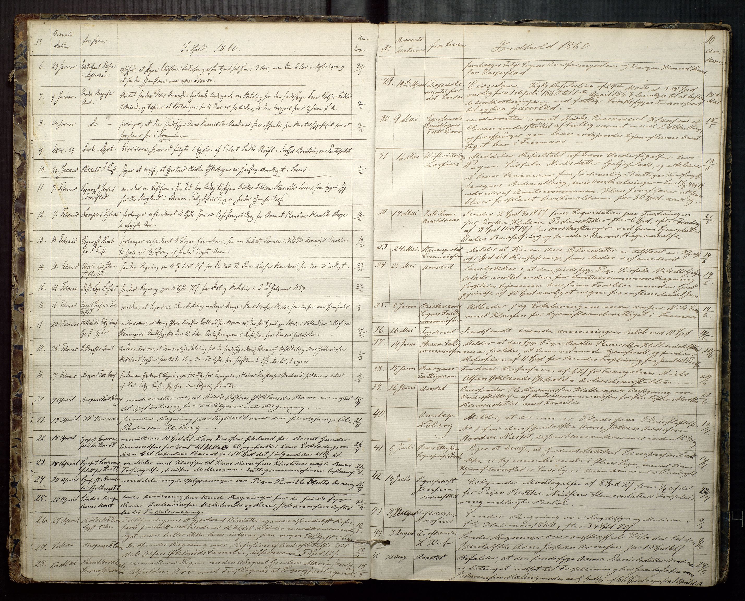 Finnaas kommune. Fattigkommisjonen, IKAH/1218a-311/C/Ca/L0001: Postjournal for Finnås fattigkommisjon, 1846-1882, s. 11