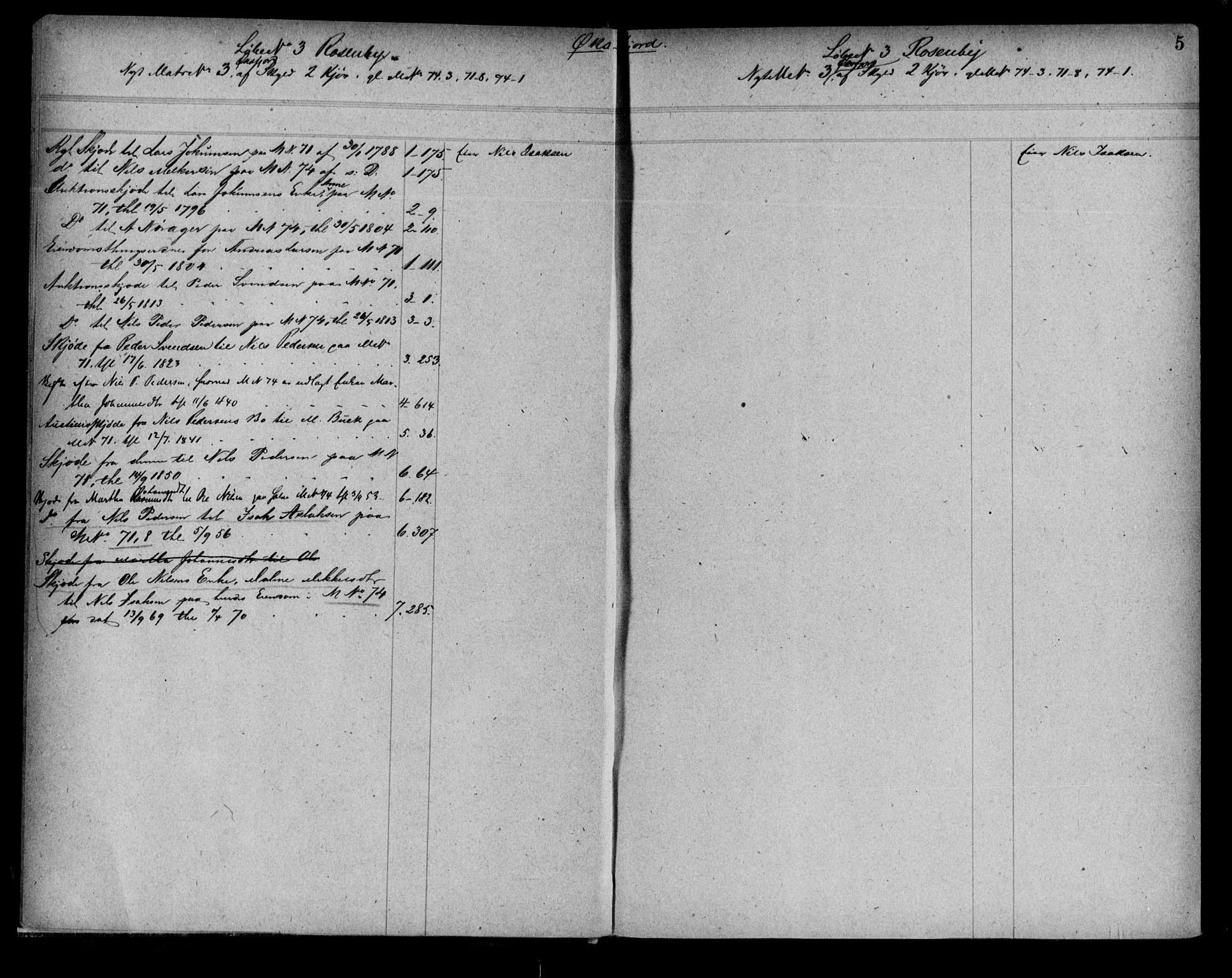 Alta fogderi/sorenskriveri, AV/SATØ-SATØ-5/1/K/Kb/Kba/L0013pantereg: Panteregister nr. 13, 1787, s. 5