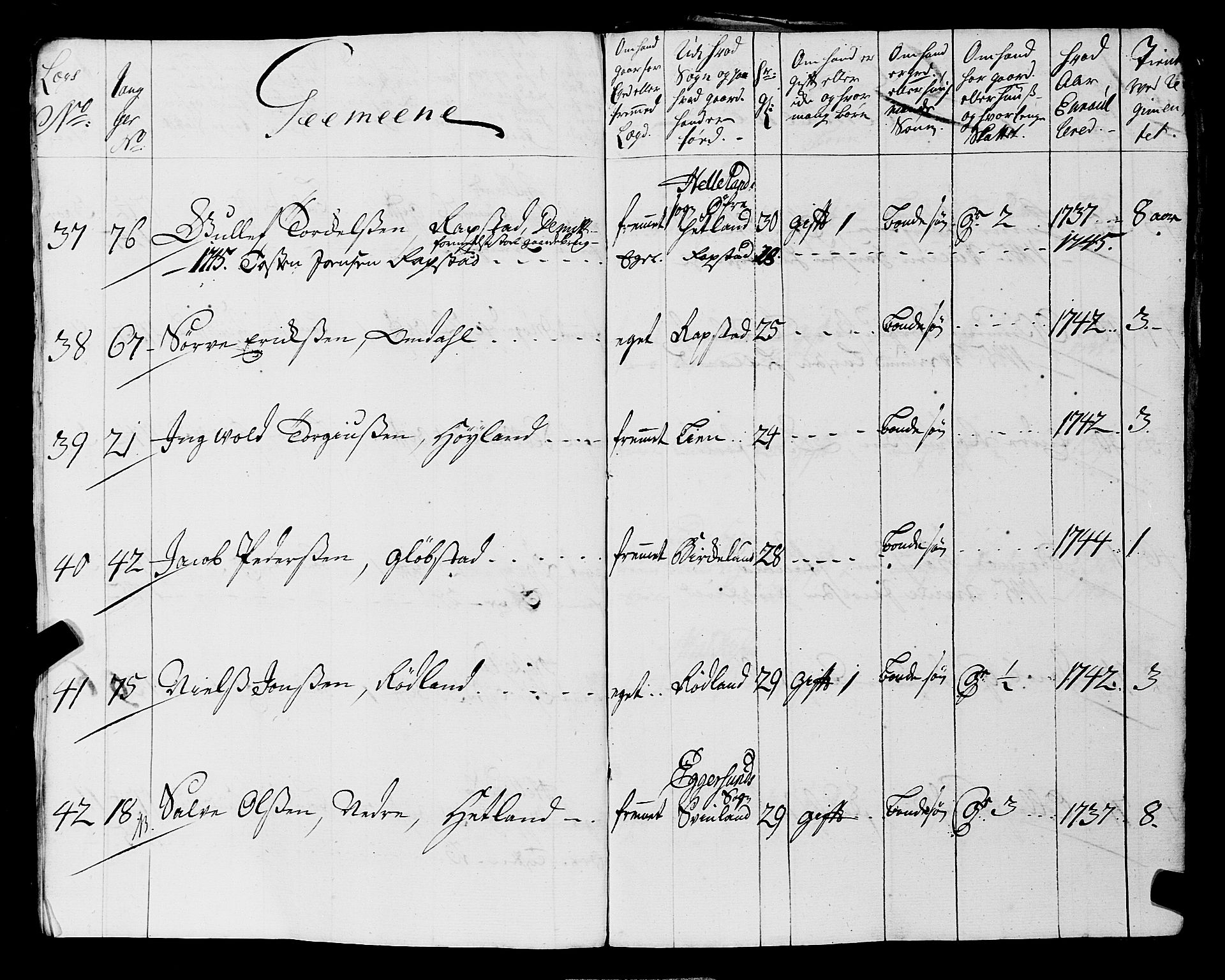 Fylkesmannen i Rogaland, AV/SAST-A-101928/99/3/325/325CA, 1655-1832, s. 3661