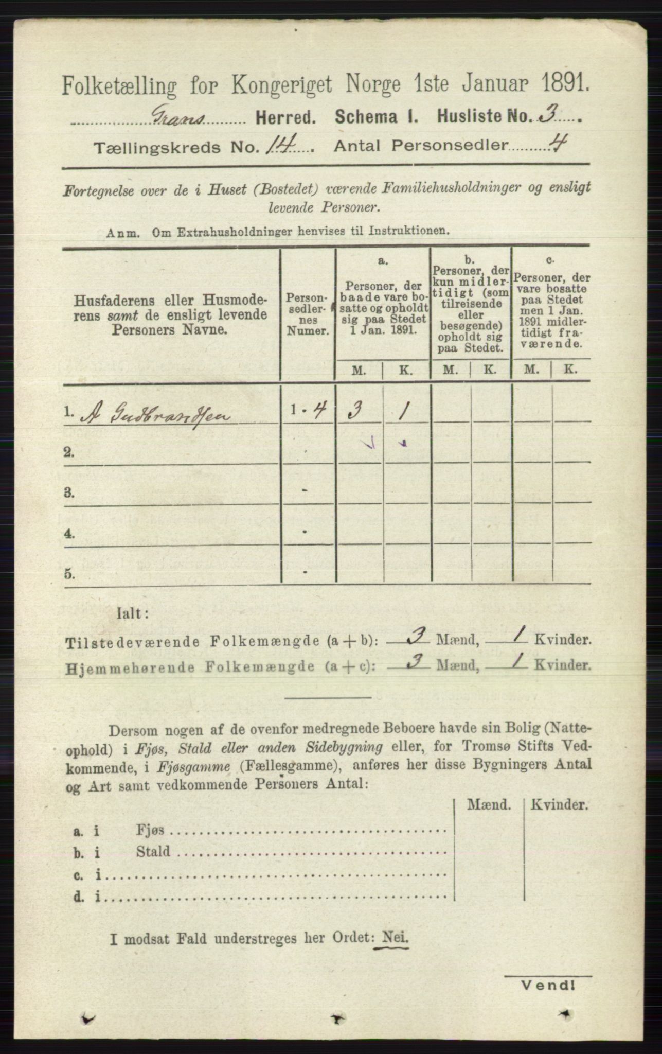 RA, Folketelling 1891 for 0534 Gran herred, 1891, s. 6881