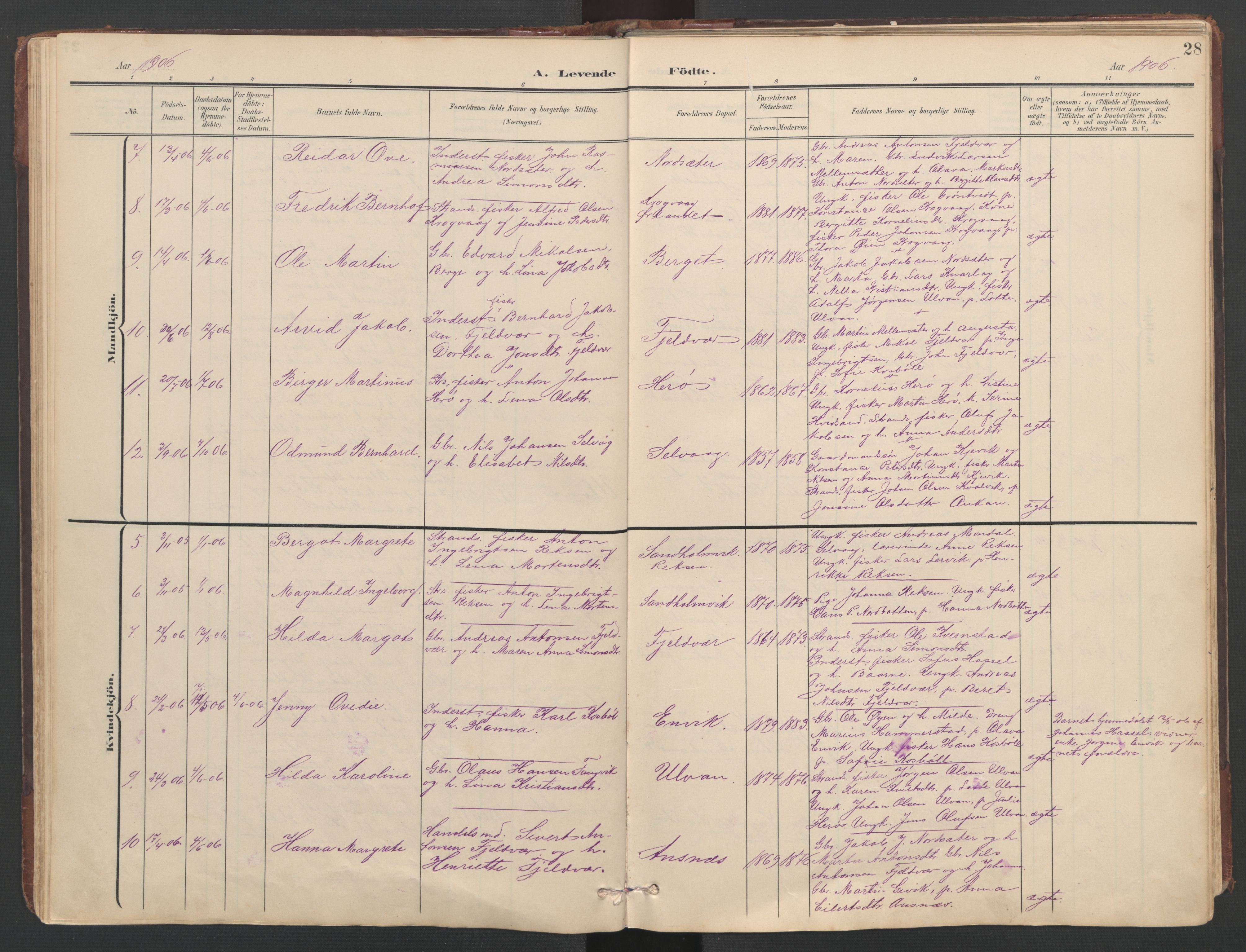 Ministerialprotokoller, klokkerbøker og fødselsregistre - Sør-Trøndelag, SAT/A-1456/638/L0571: Klokkerbok nr. 638C03, 1901-1930, s. 28