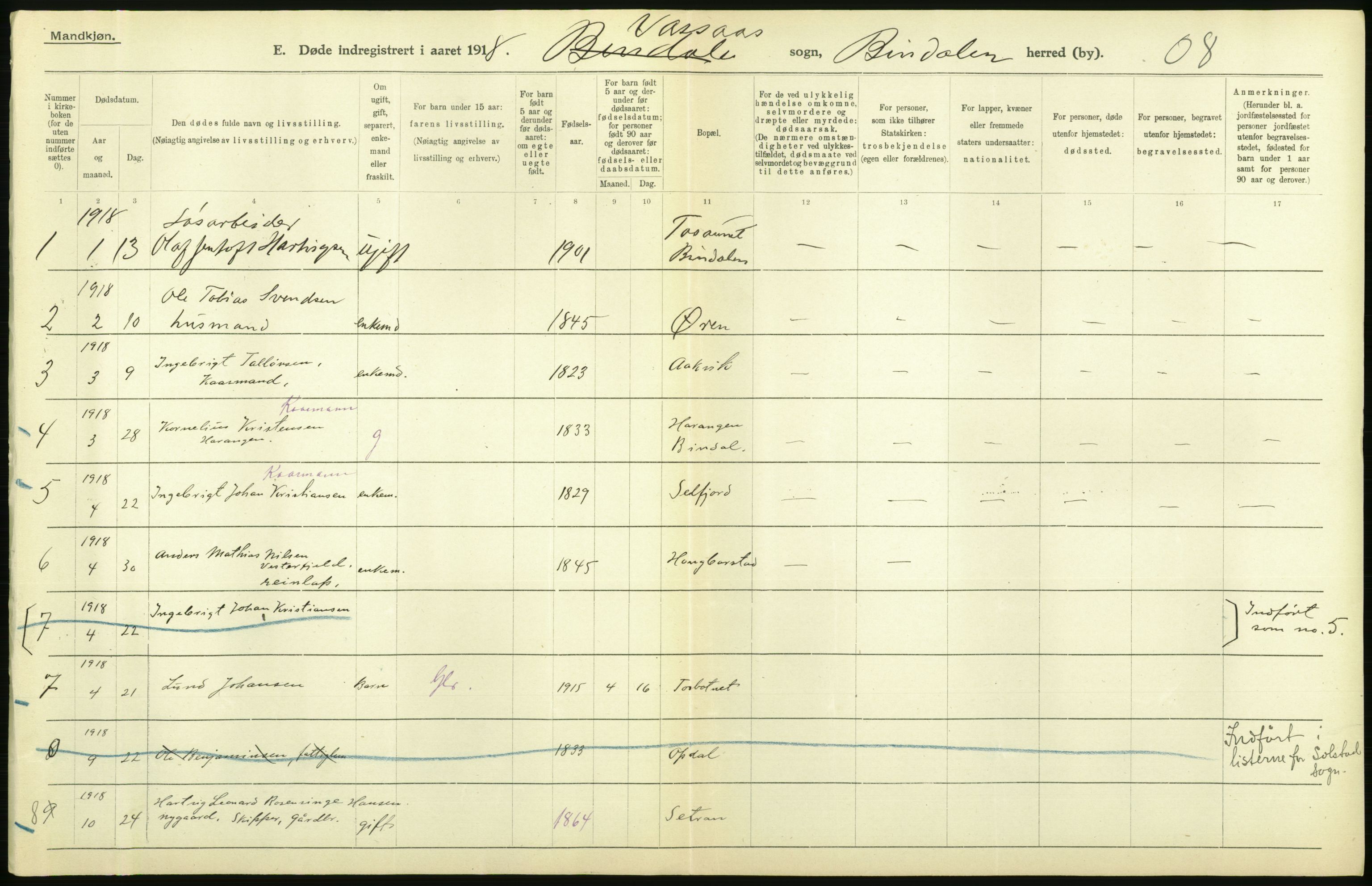 Statistisk sentralbyrå, Sosiodemografiske emner, Befolkning, AV/RA-S-2228/D/Df/Dfb/Dfbh/L0055: Nordland fylke: Døde. Bygder og byer., 1918, s. 50