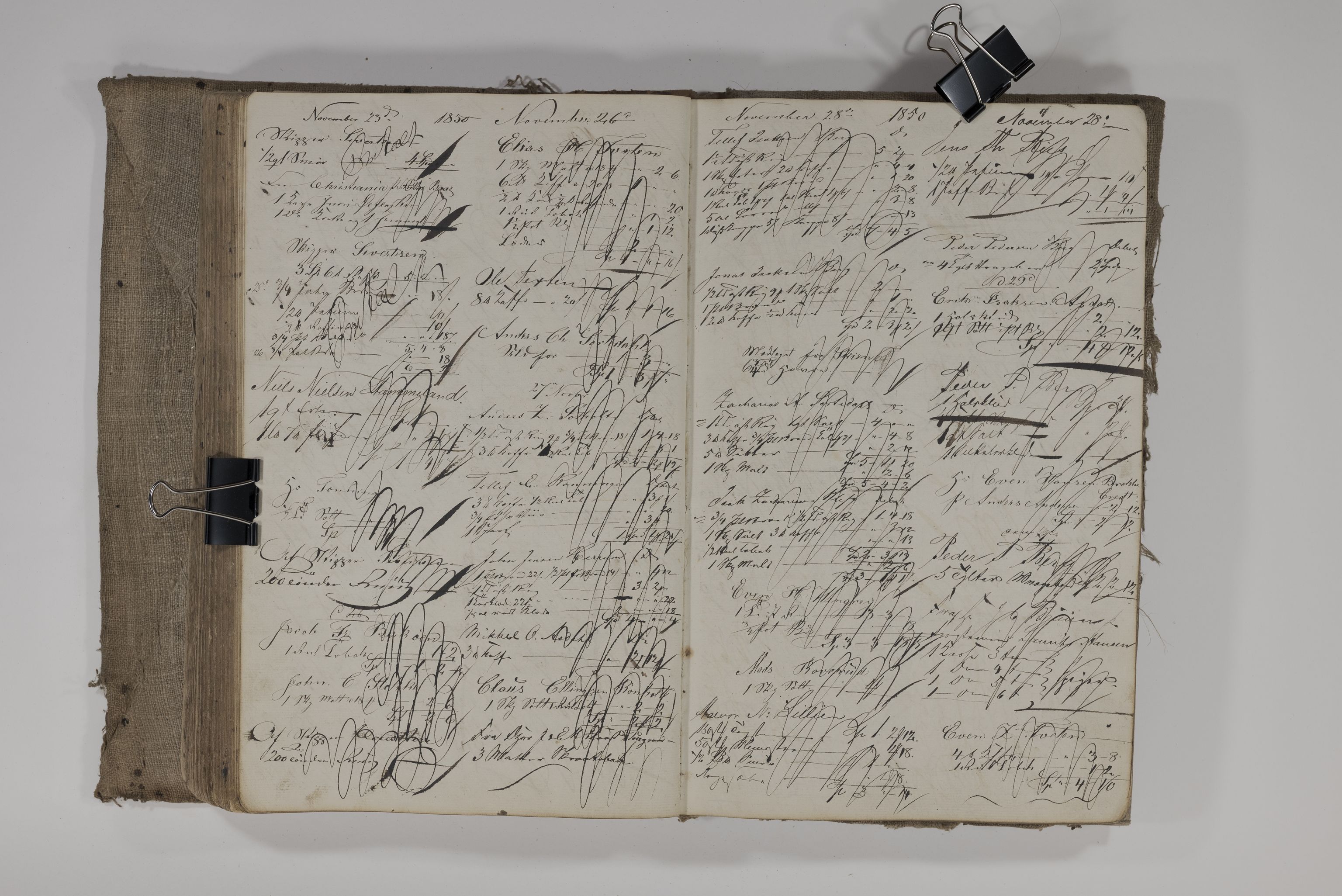 Blehr/ Kjellestad, TEMU/TGM-A-1212/R/Rc/L0004: Journal, 1845-1852, s. 266