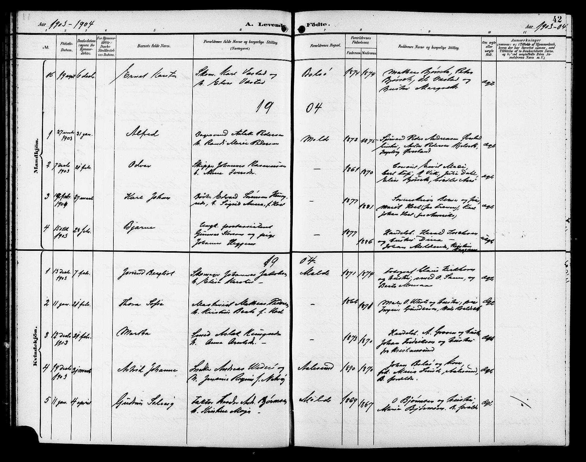 Ministerialprotokoller, klokkerbøker og fødselsregistre - Møre og Romsdal, SAT/A-1454/558/L0702: Klokkerbok nr. 558C03, 1894-1915, s. 42