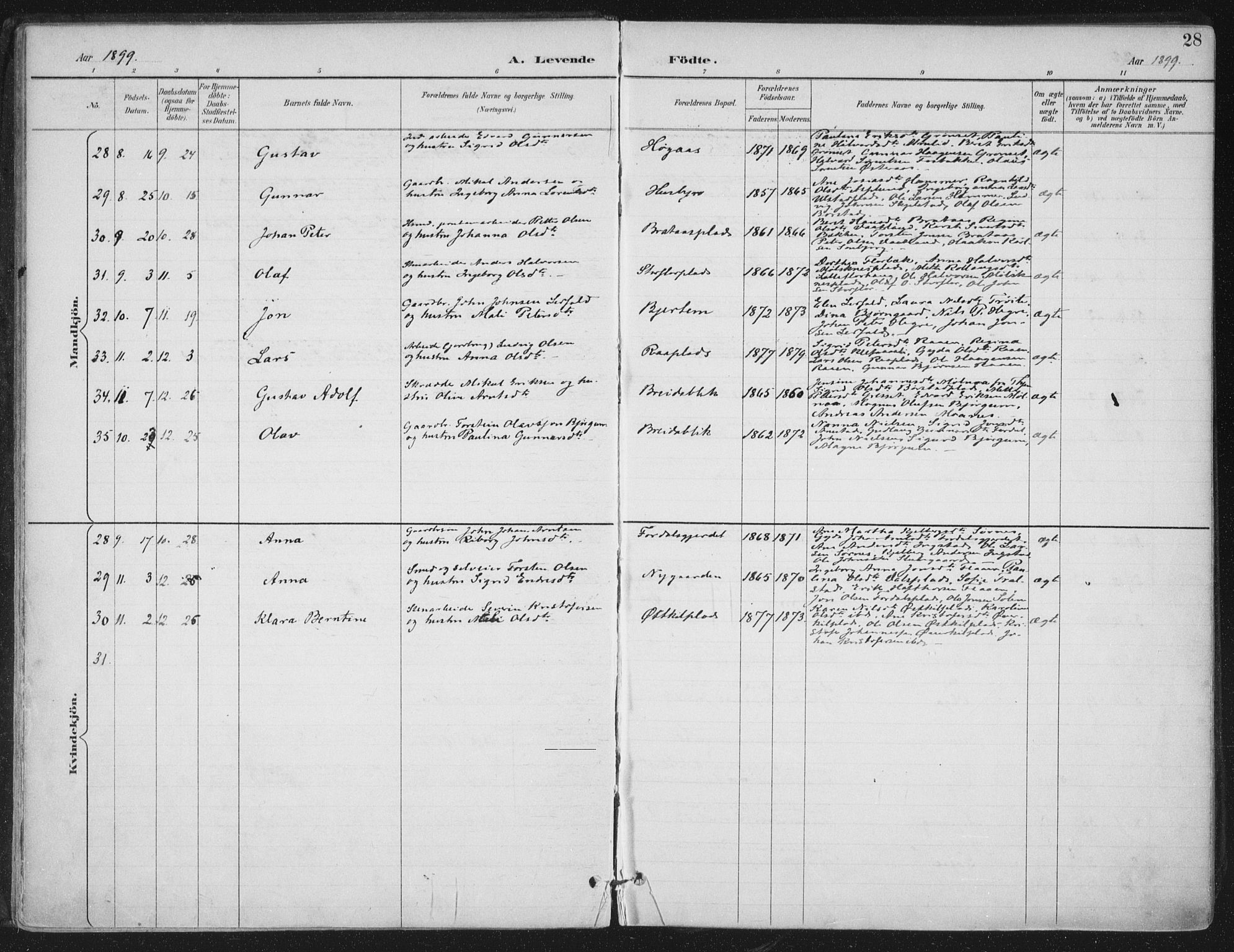 Ministerialprotokoller, klokkerbøker og fødselsregistre - Nord-Trøndelag, SAT/A-1458/703/L0031: Ministerialbok nr. 703A04, 1893-1914, s. 28