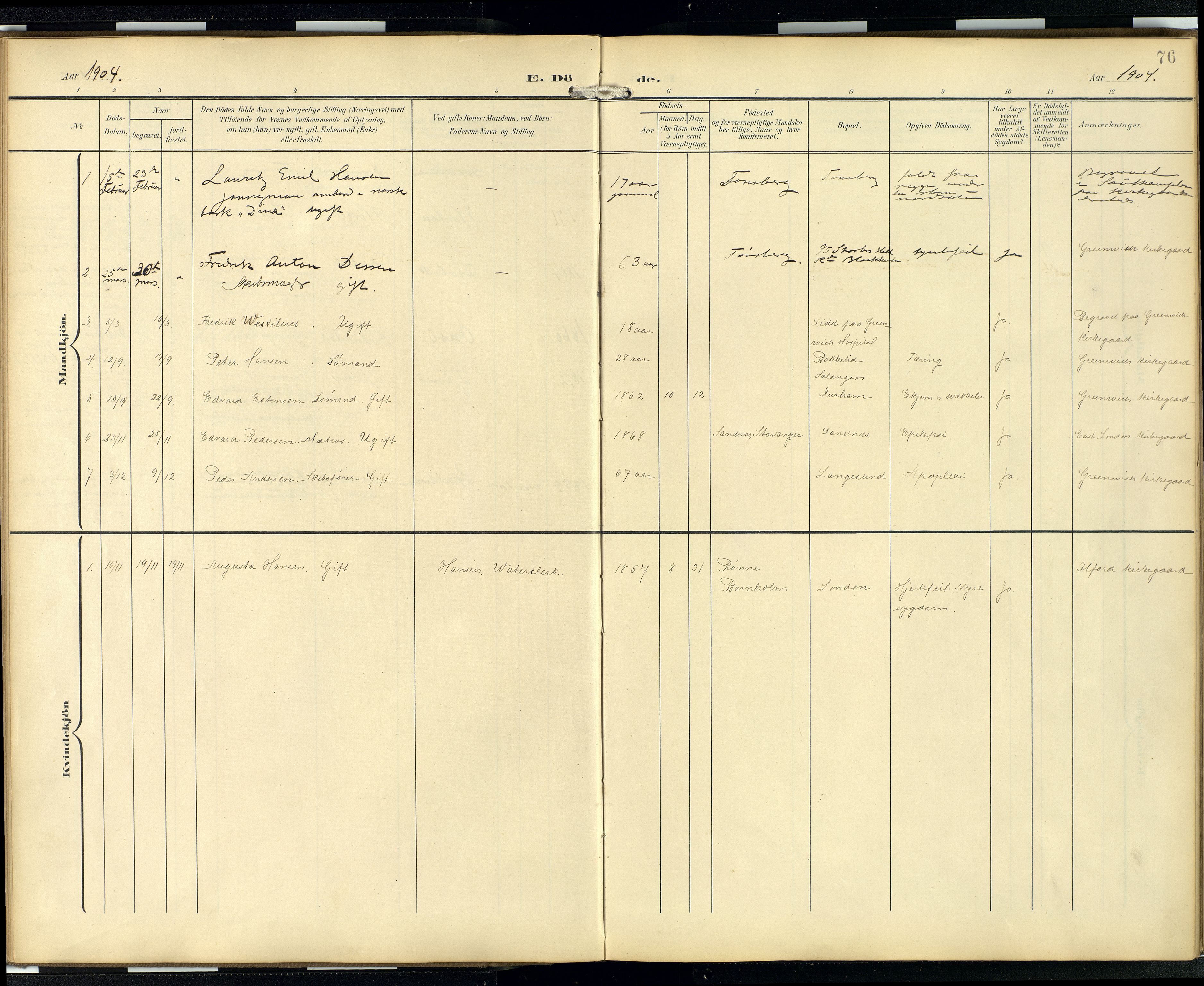  Den norske sjømannsmisjon i utlandet/London m/bistasjoner, SAB/SAB/PA-0103/H/Ha/L0003: Ministerialbok nr. A 3, 1903-1934, s. 75b-76a