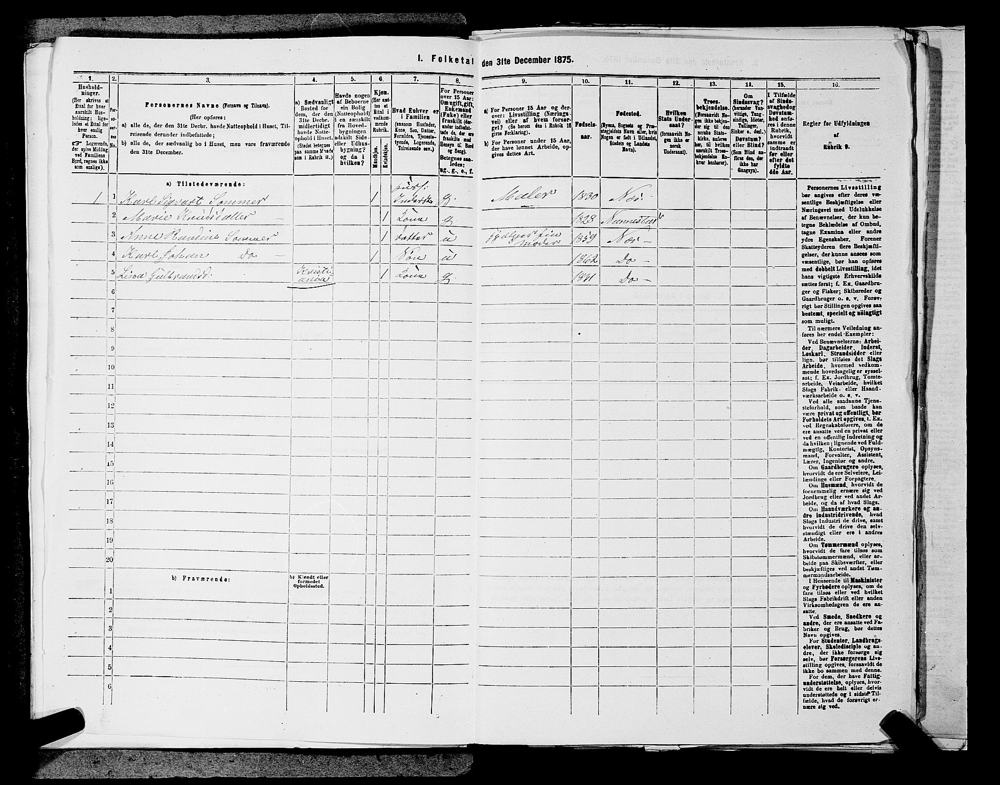 RA, Folketelling 1875 for 0236P Nes prestegjeld, 1875, s. 1014