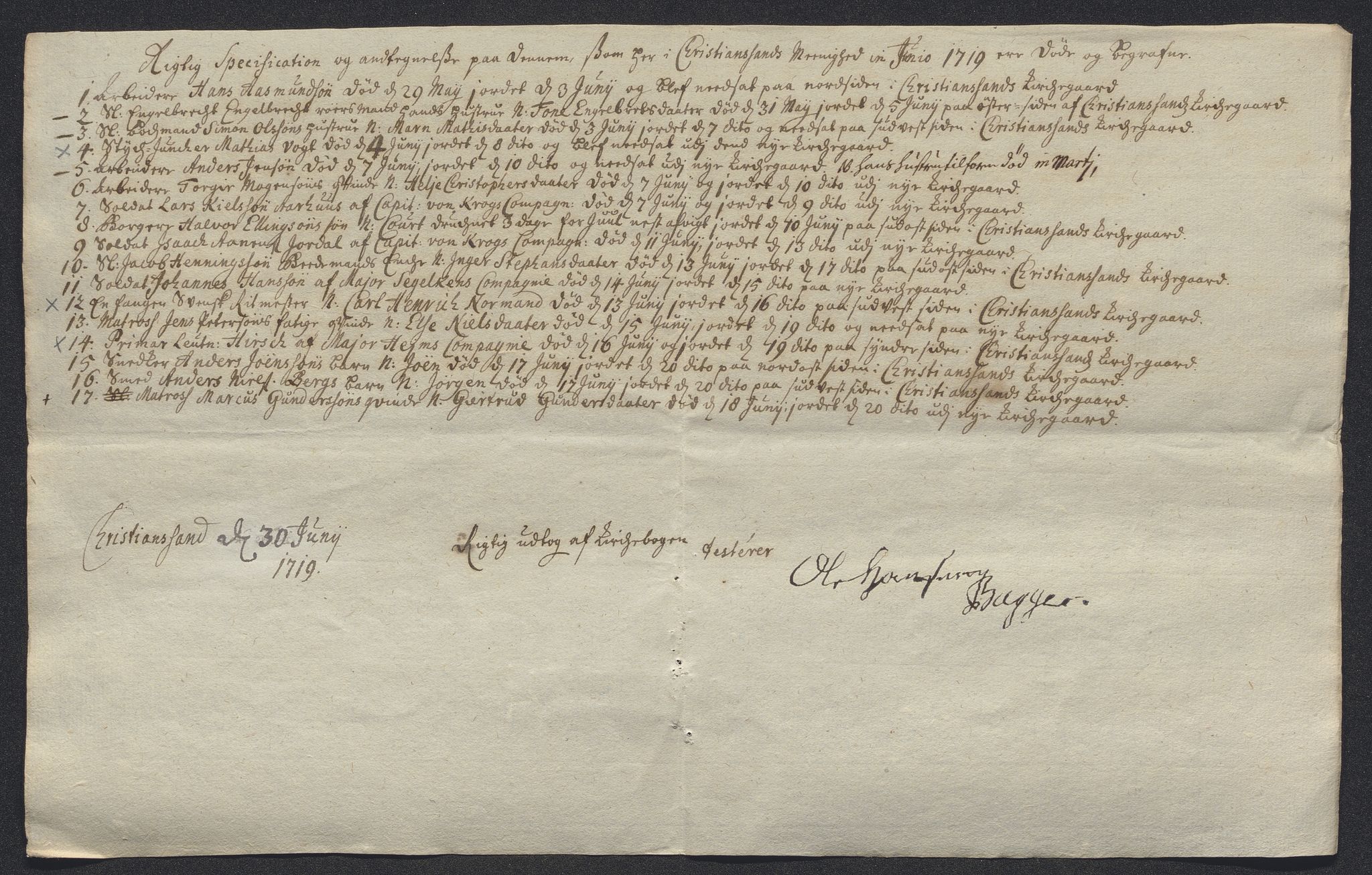 Rentekammeret inntil 1814, Reviderte regnskaper, Byregnskaper, AV/RA-EA-4066/R/Rm/L0286: [M19] Sikt og sakefall, 1719-1727, s. 33