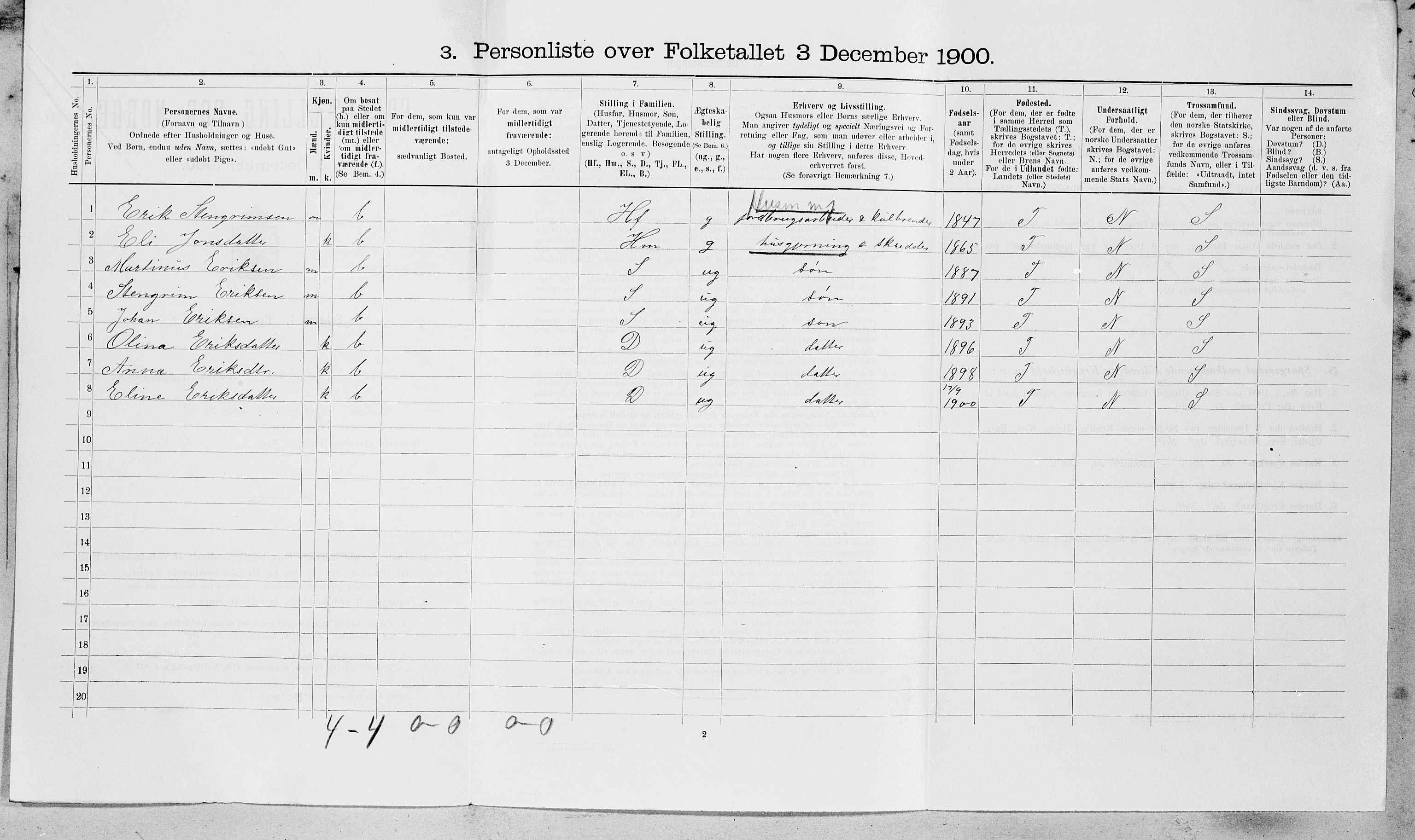 SAT, Folketelling 1900 for 1634 Oppdal herred, 1900, s. 869