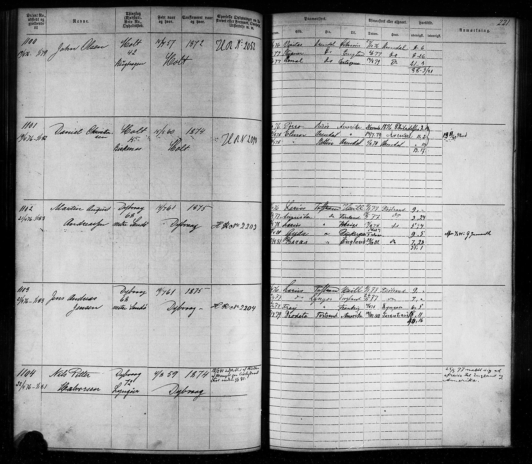 Tvedestrand mønstringskrets, SAK/2031-0011/F/Fa/L0003: Annotasjonsrulle nr 1-1905 med register, U-25, 1866-1886, s. 244