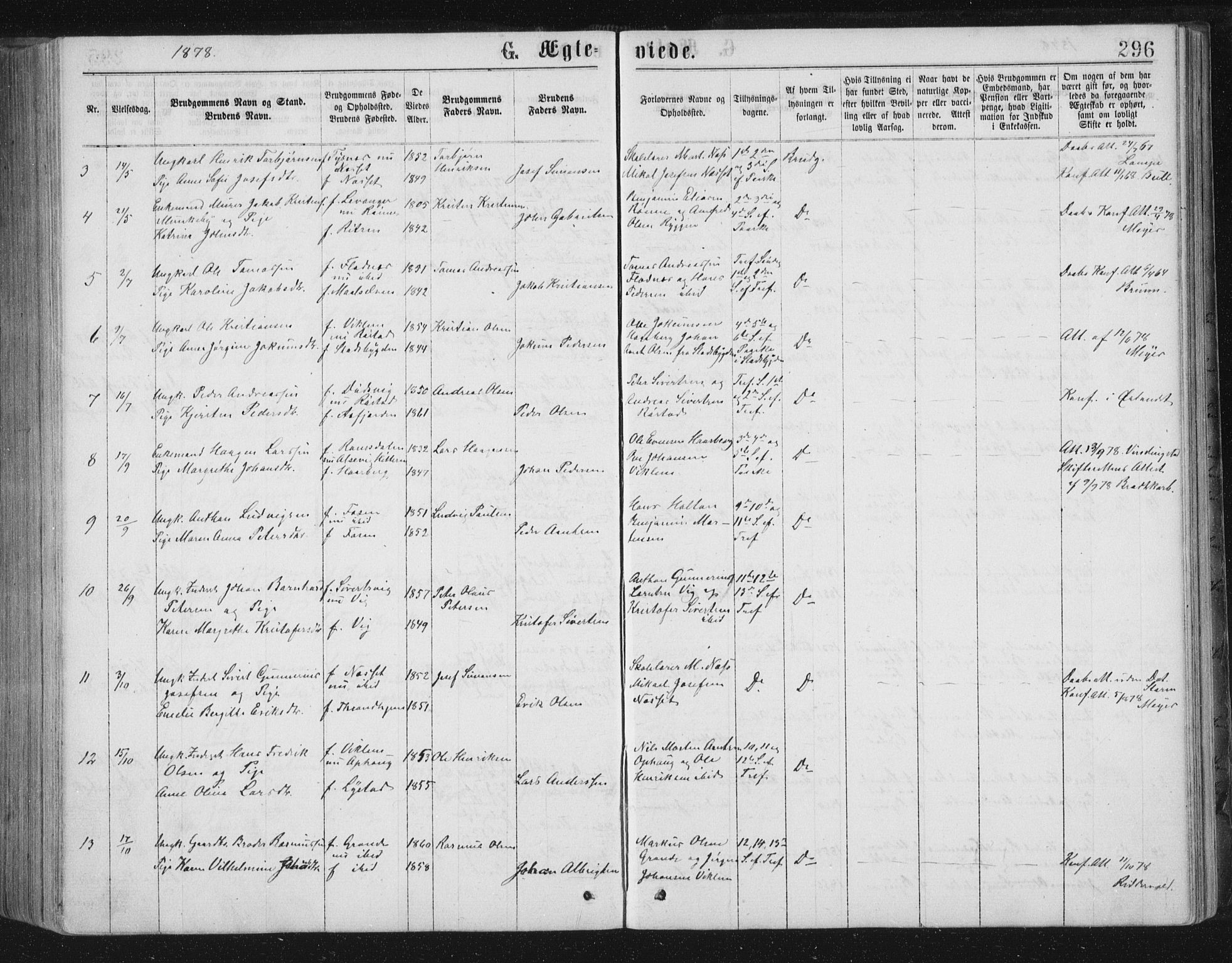 Ministerialprotokoller, klokkerbøker og fødselsregistre - Sør-Trøndelag, SAT/A-1456/659/L0745: Klokkerbok nr. 659C02, 1869-1892, s. 296