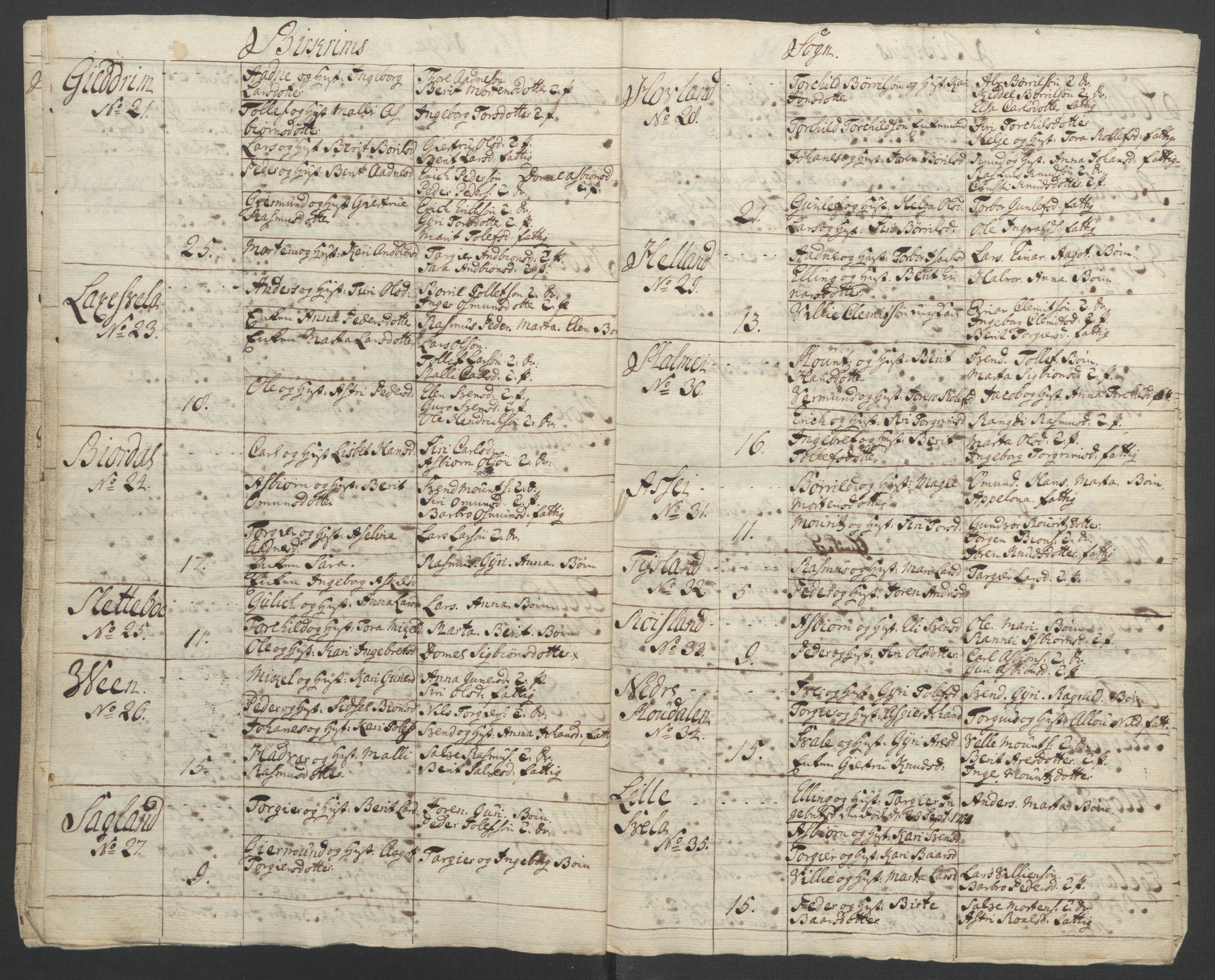 Rentekammeret inntil 1814, Reviderte regnskaper, Fogderegnskap, AV/RA-EA-4092/R46/L2836: Ekstraskatten Jæren og Dalane, 1764-1766, s. 227