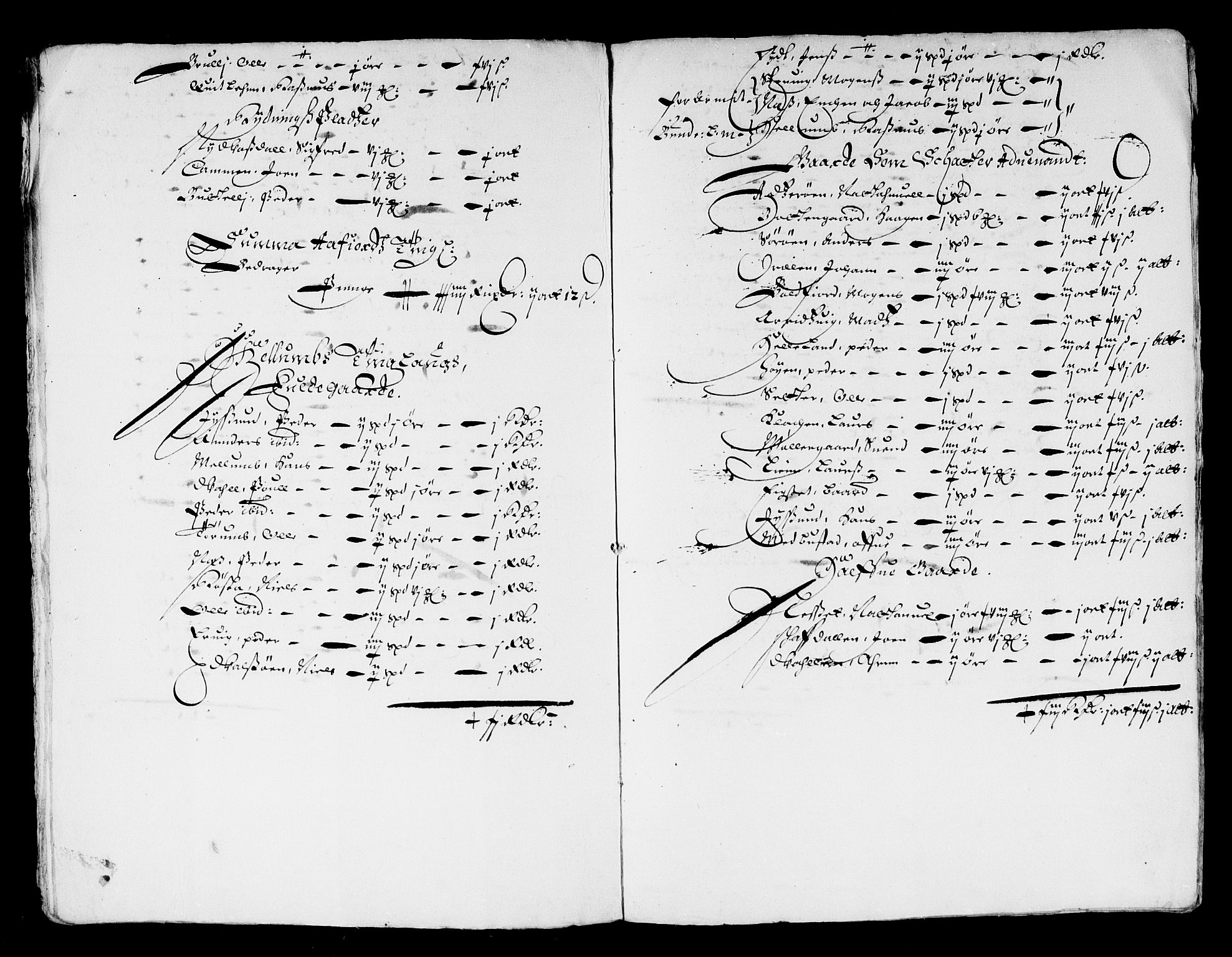 Rentekammeret inntil 1814, Reviderte regnskaper, Stiftamtstueregnskaper, Trondheim stiftamt og Nordland amt, AV/RA-EA-6044/R/Rd/L0006: Trondheim stiftamt, 1663