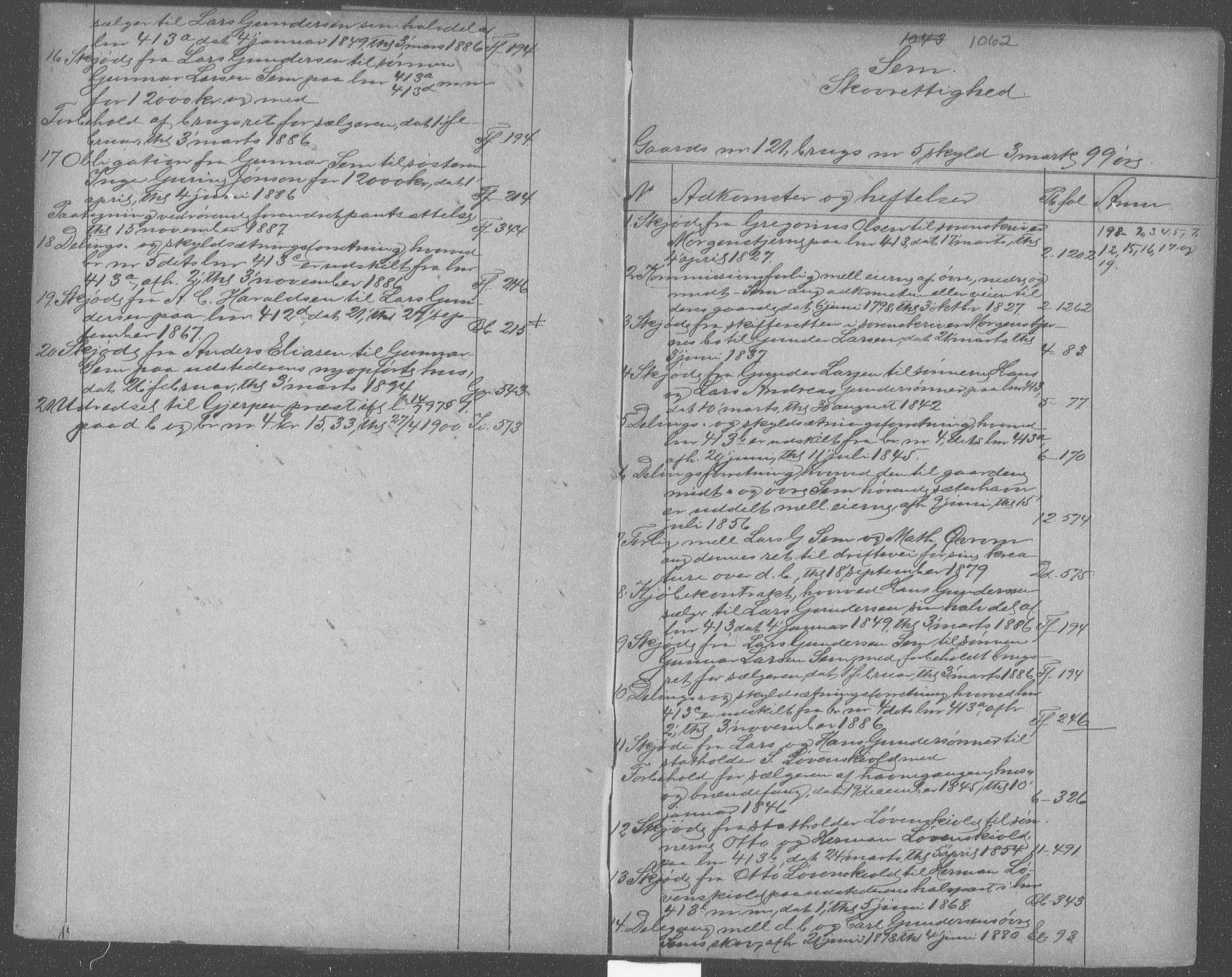 Gjerpen sorenskriveri, AV/SAKO-A-216/G/Gb/Gbb/L0001: Panteregister nr. II 1, s. 1062