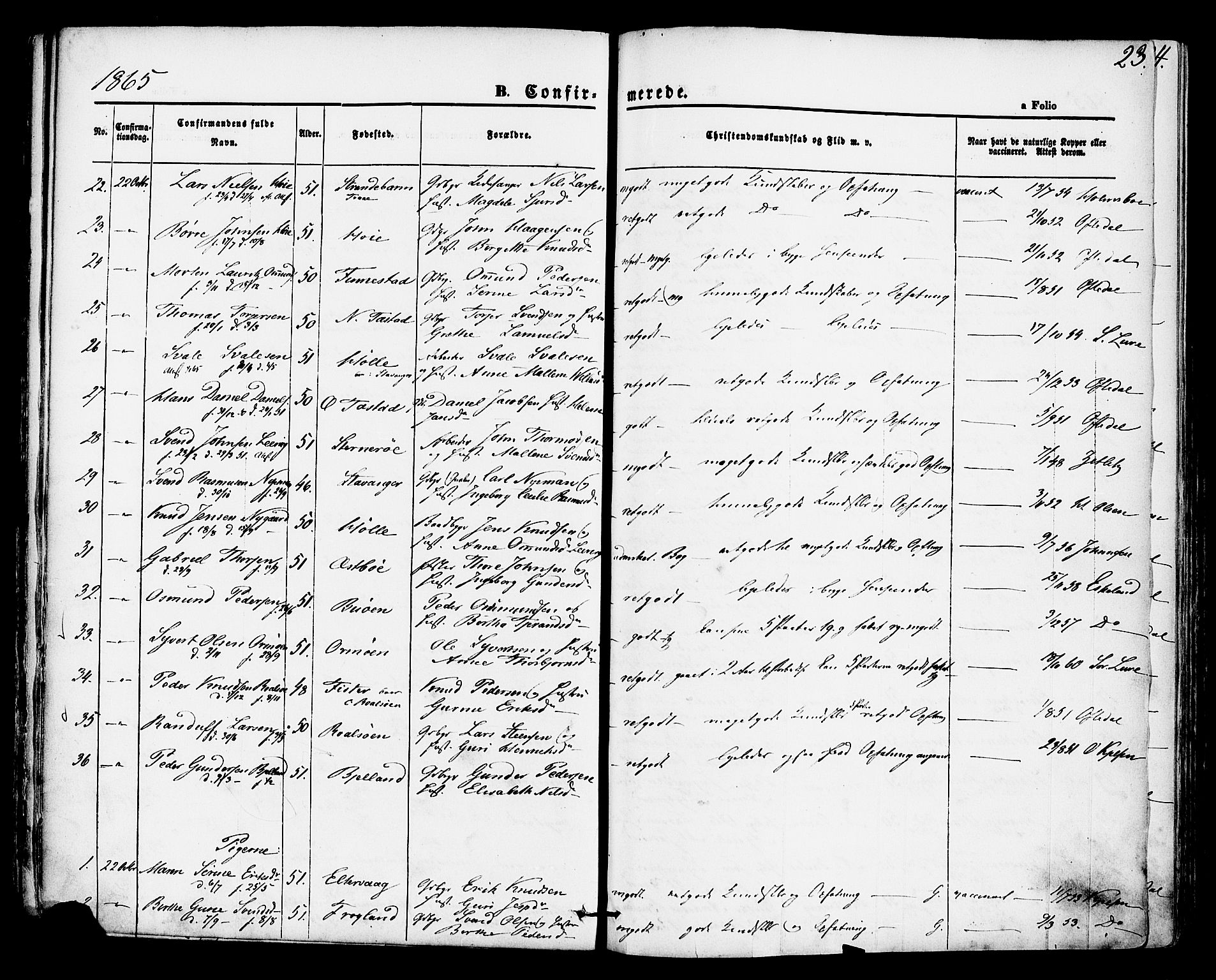 Hetland sokneprestkontor, AV/SAST-A-101826/30/30BA/L0004: Ministerialbok nr. A 4, 1862-1881, s. 23
