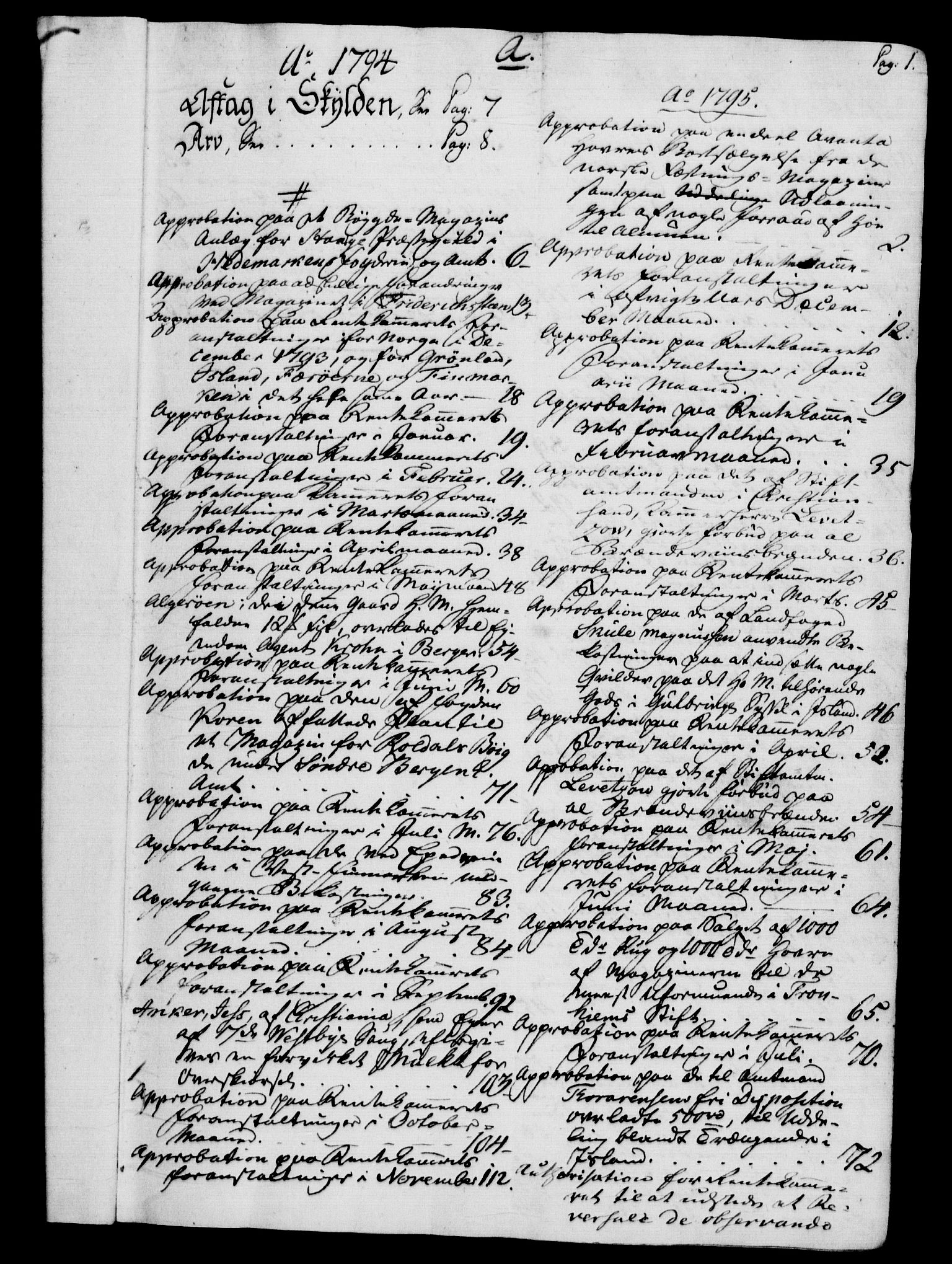 Rentekammeret, Kammerkanselliet, AV/RA-EA-3111/G/Gf/Gfb/L0014: Register til norske relasjons- og resolusjonsprotokoller (merket RK 52.109), 1794-1796, s. 1