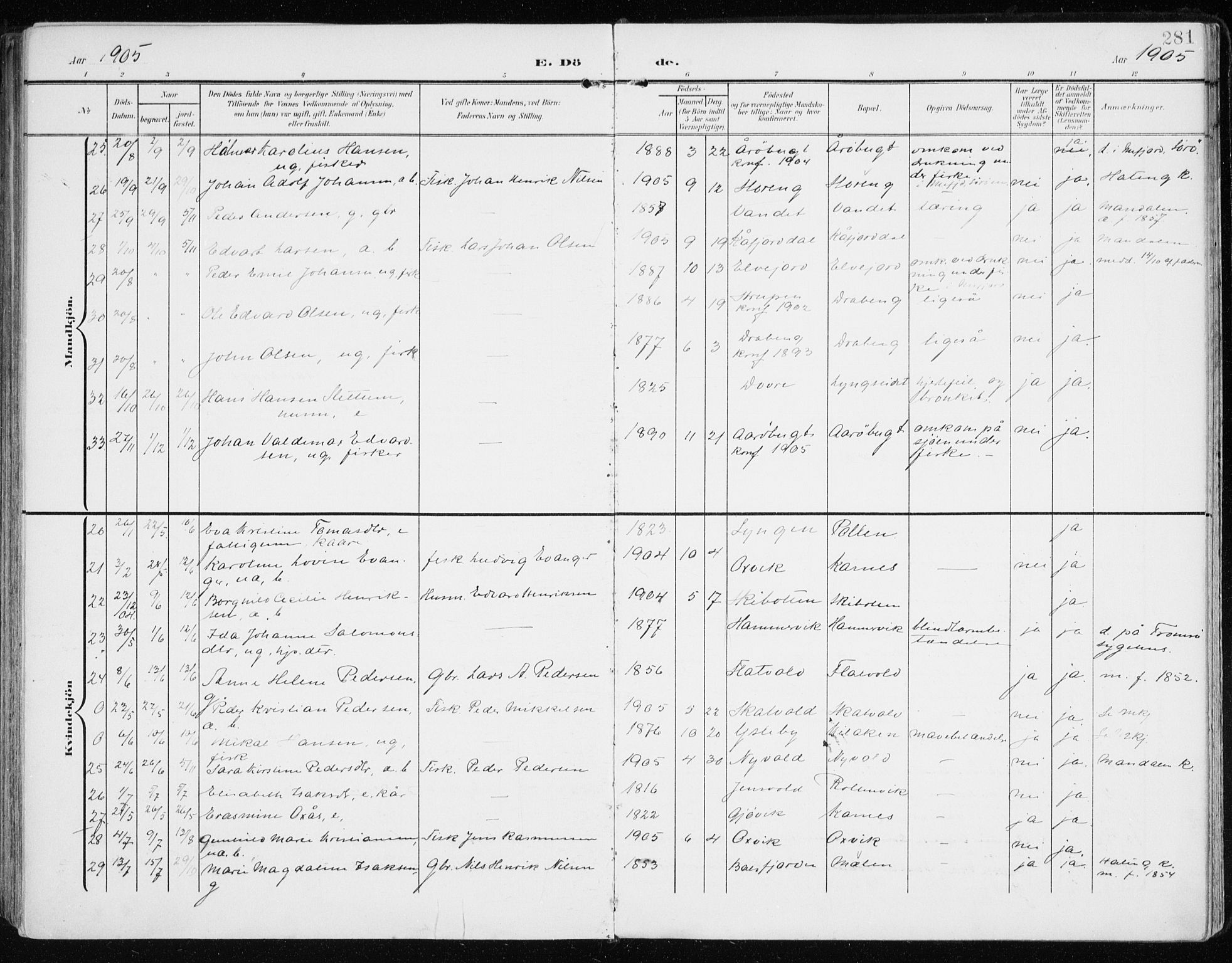 Lyngen sokneprestembete, AV/SATØ-S-1289/H/He/Hea/L0011kirke: Ministerialbok nr. 11, 1903-1913, s. 281