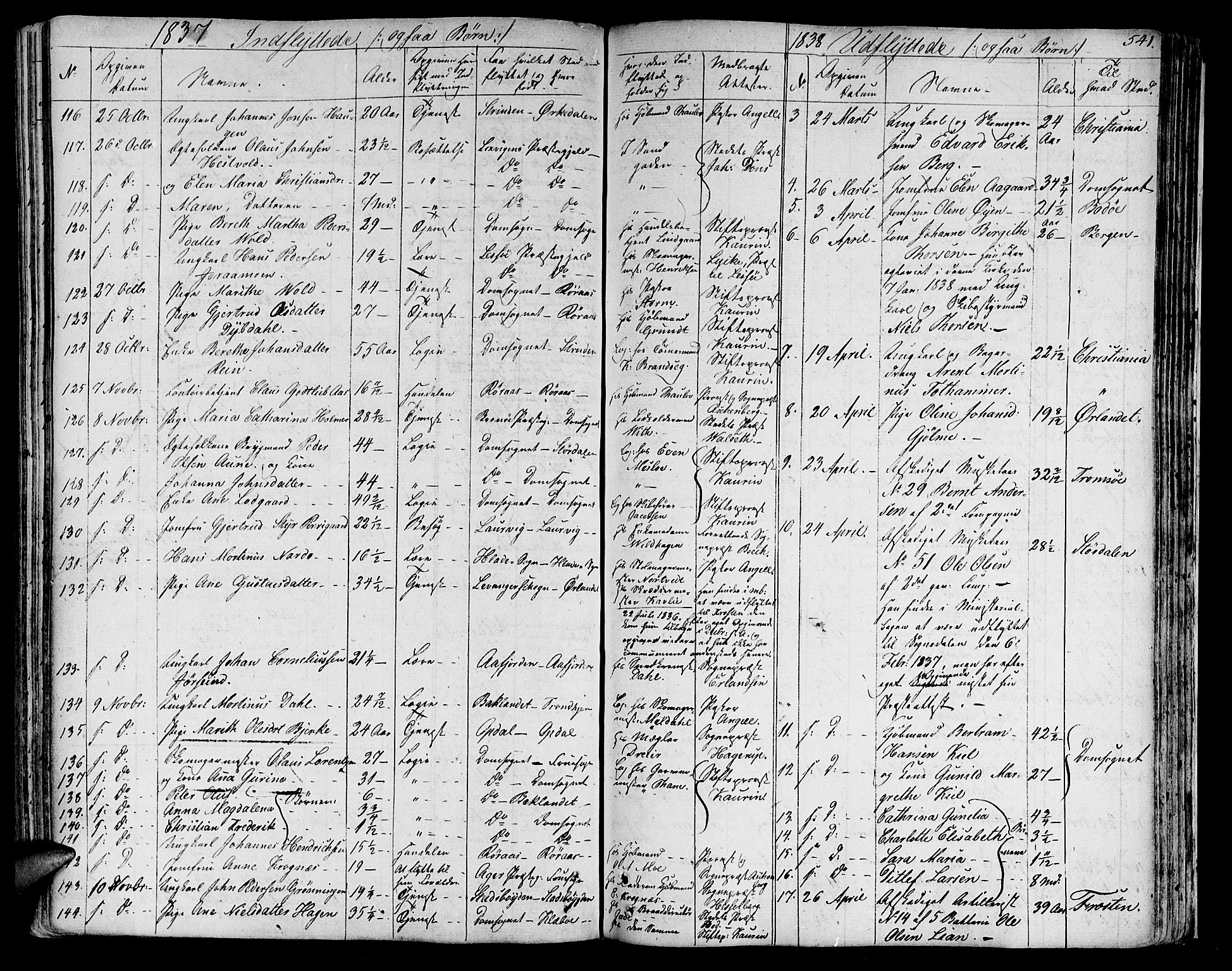 Ministerialprotokoller, klokkerbøker og fødselsregistre - Sør-Trøndelag, AV/SAT-A-1456/602/L0109: Ministerialbok nr. 602A07, 1821-1840, s. 541