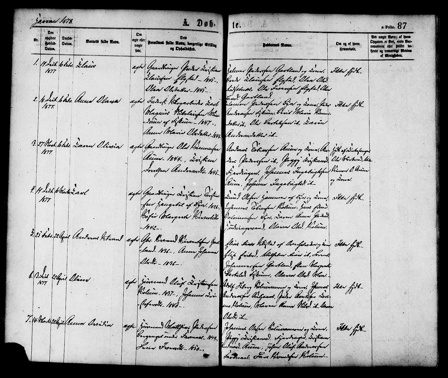 Ministerialprotokoller, klokkerbøker og fødselsregistre - Nord-Trøndelag, SAT/A-1458/758/L0516: Ministerialbok nr. 758A03 /3, 1869-1879, s. 87