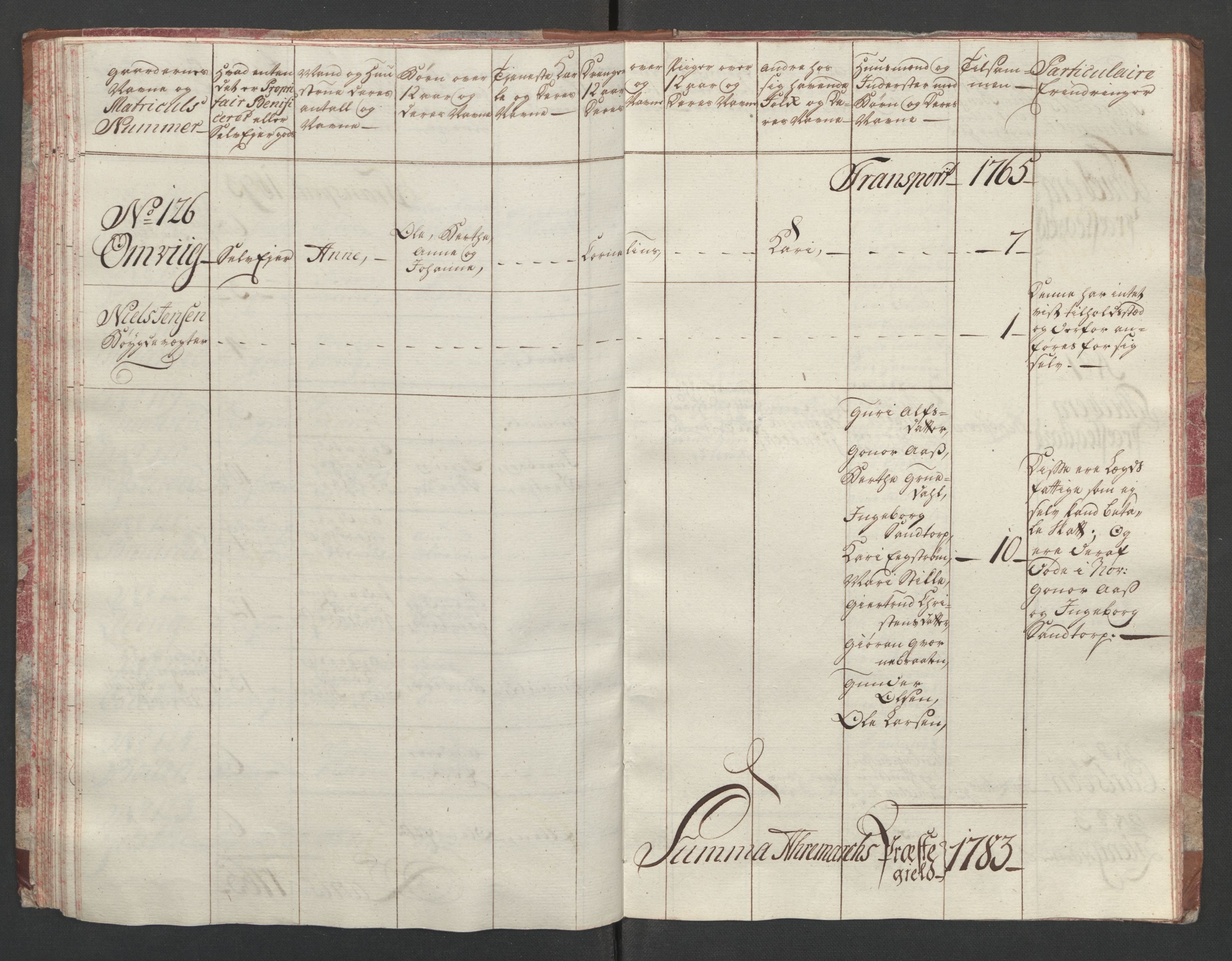 Rentekammeret inntil 1814, Reviderte regnskaper, Fogderegnskap, AV/RA-EA-4092/R01/L0097: Ekstraskatten Idd og Marker, 1756-1767, s. 65