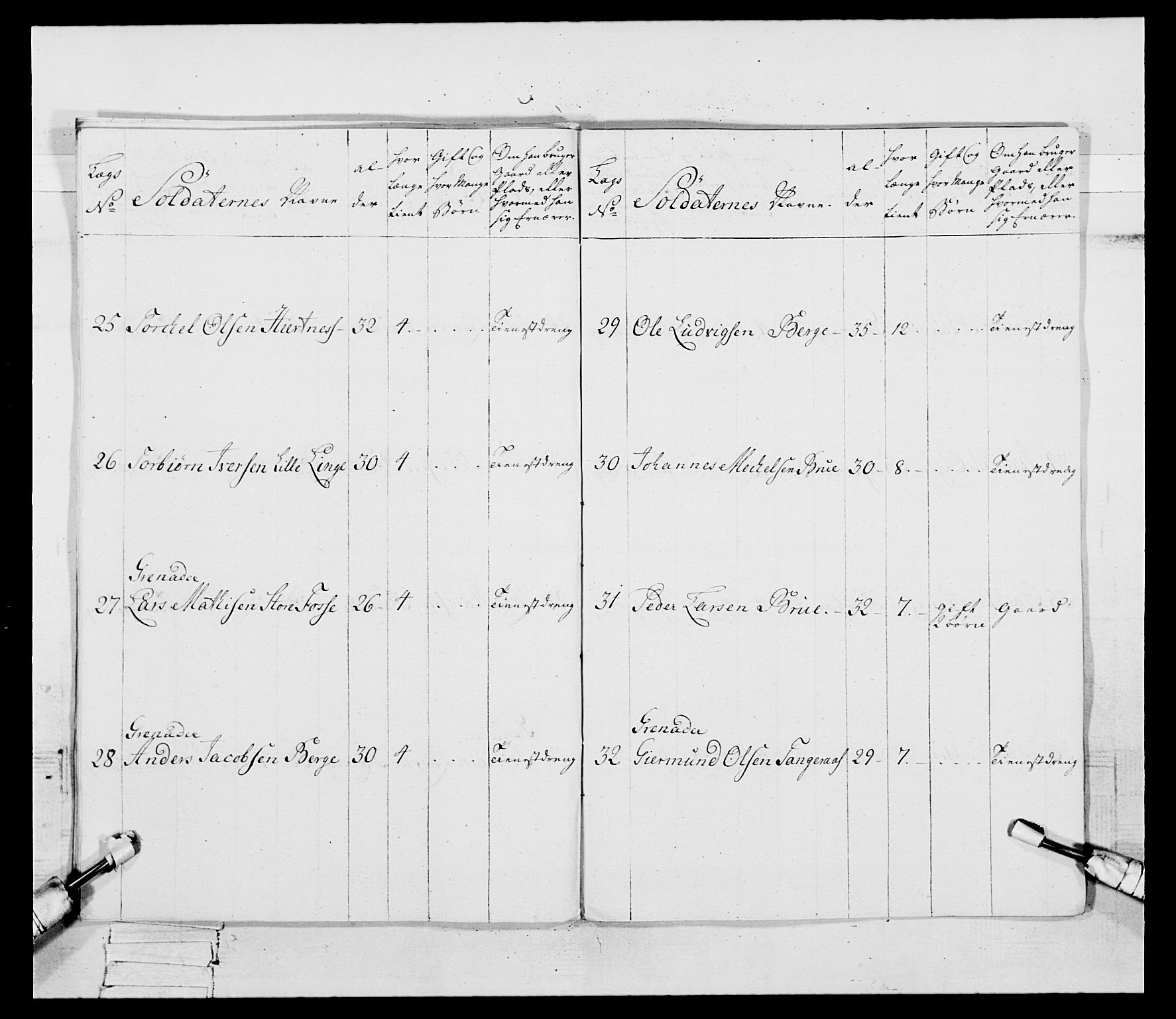 Generalitets- og kommissariatskollegiet, Det kongelige norske kommissariatskollegium, AV/RA-EA-5420/E/Eh/L0092: 2. Bergenhusiske nasjonale infanteriregiment, 1769-1771, s. 137