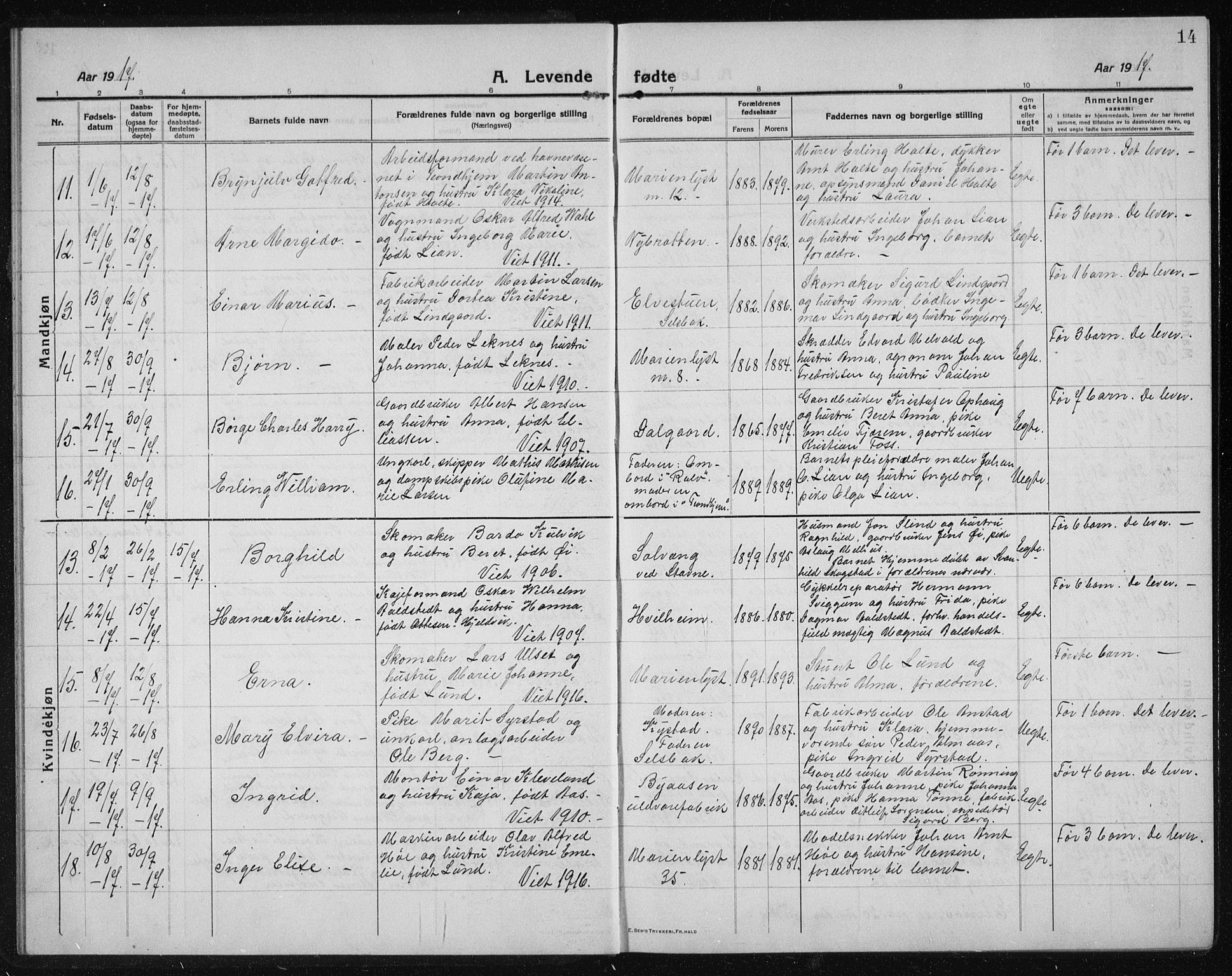 Ministerialprotokoller, klokkerbøker og fødselsregistre - Sør-Trøndelag, SAT/A-1456/611/L0356: Klokkerbok nr. 611C04, 1914-1938, s. 14