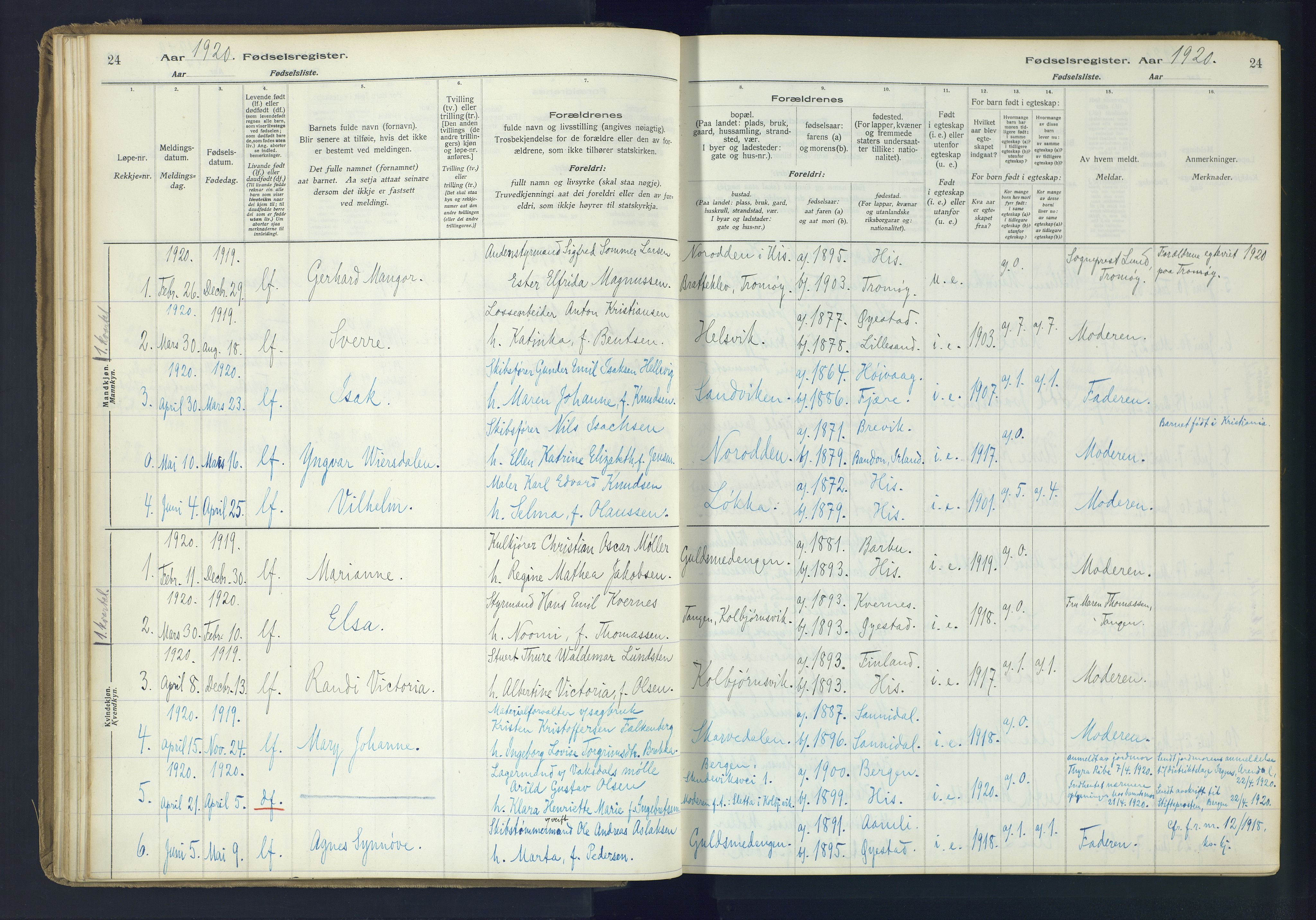 Hisøy sokneprestkontor, SAK/1111-0020/J/Ja/L0001: Fødselsregister nr. A-VI-14, 1916-1951, s. 24