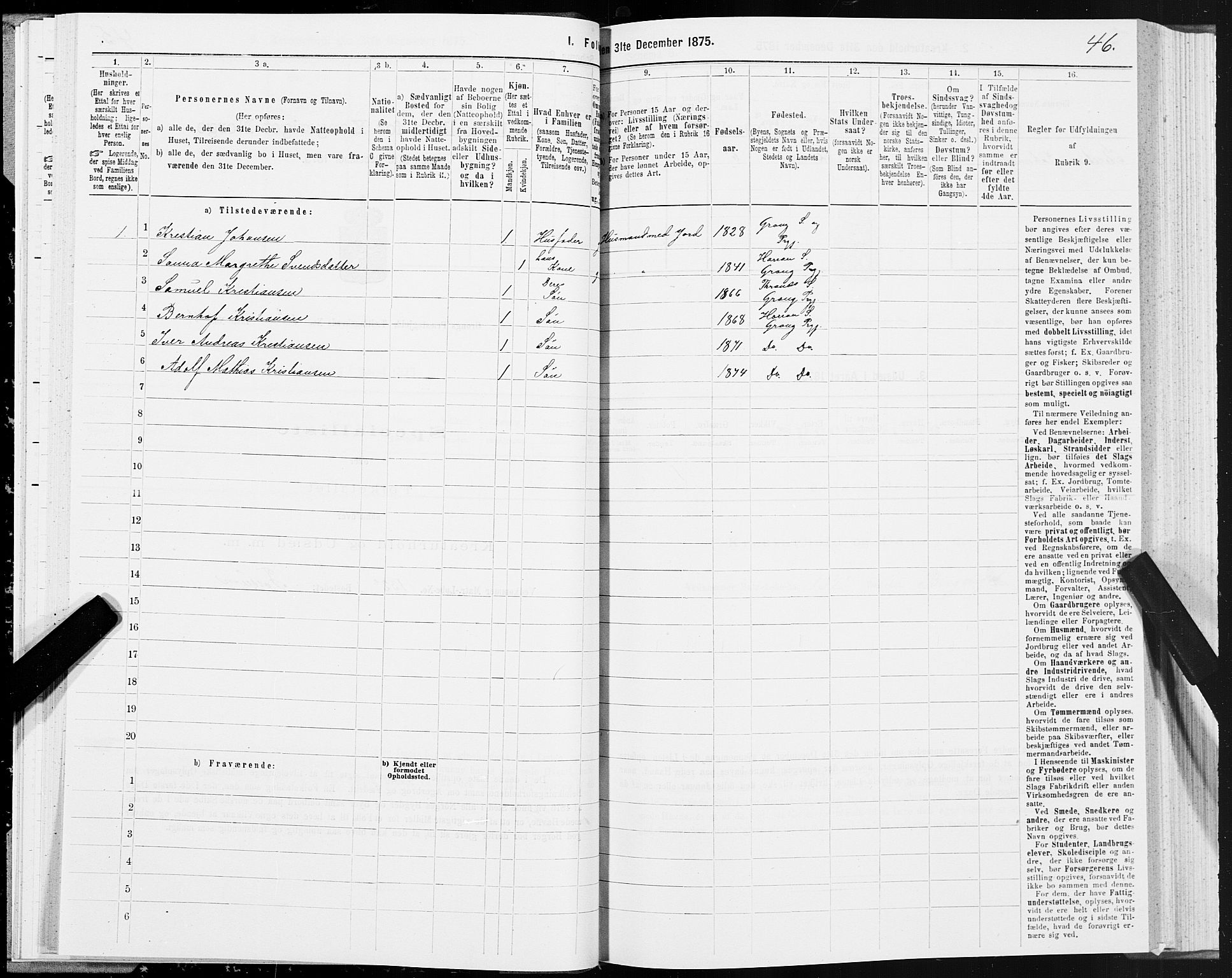 SAT, Folketelling 1875 for 1742P Grong prestegjeld, 1875, s. 3046