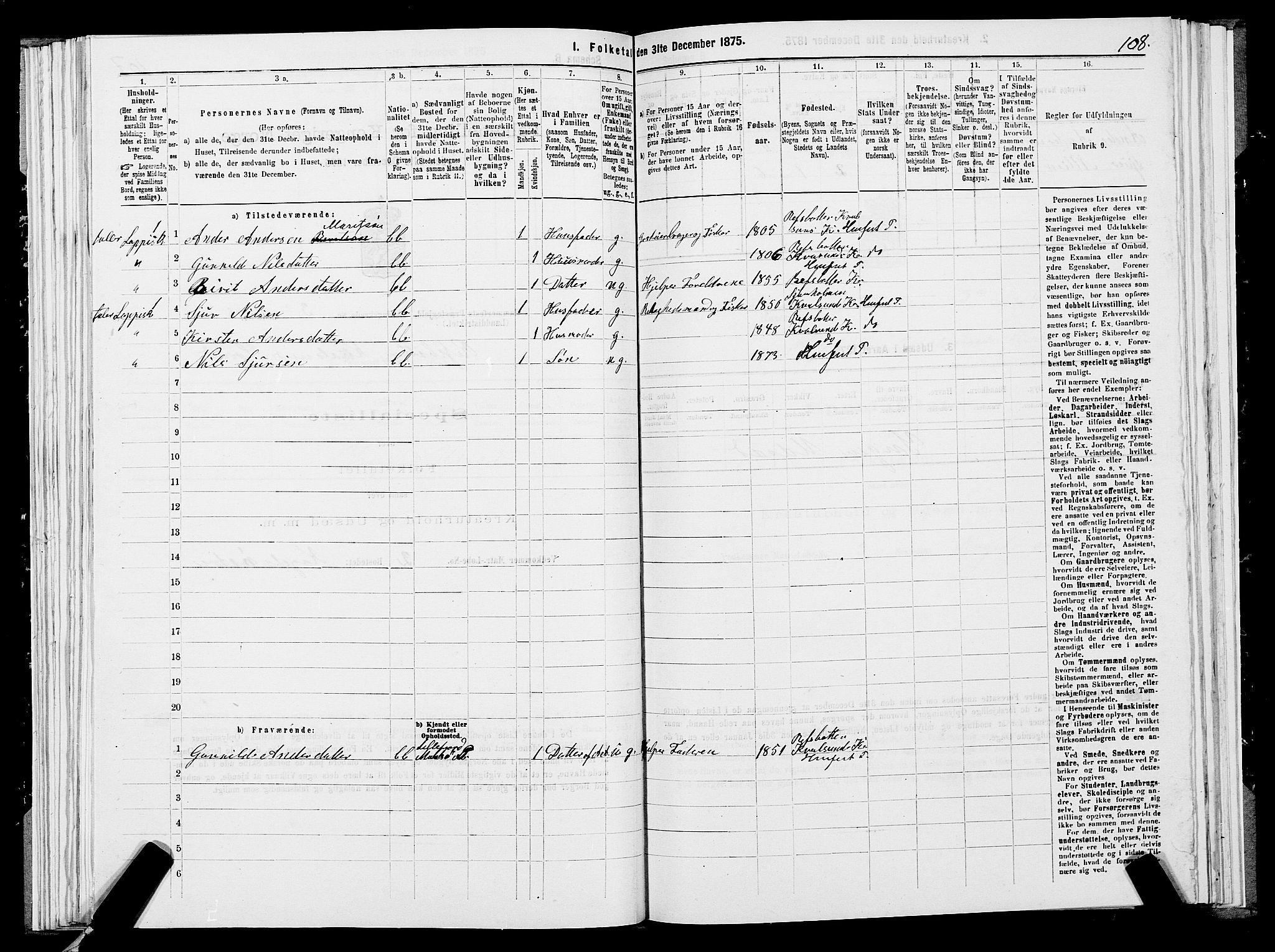 SATØ, Folketelling 1875 for 2016L Hammerfest prestegjeld, Hammerfest landsokn og Kvalsund sokn, 1875, s. 2108