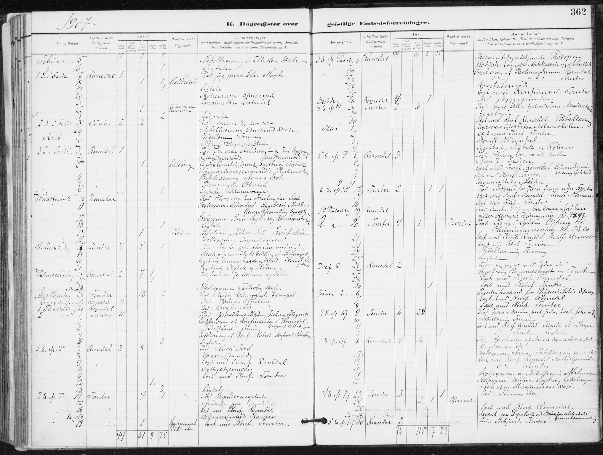 Romedal prestekontor, AV/SAH-PREST-004/K/L0011: Ministerialbok nr. 11, 1896-1912, s. 362