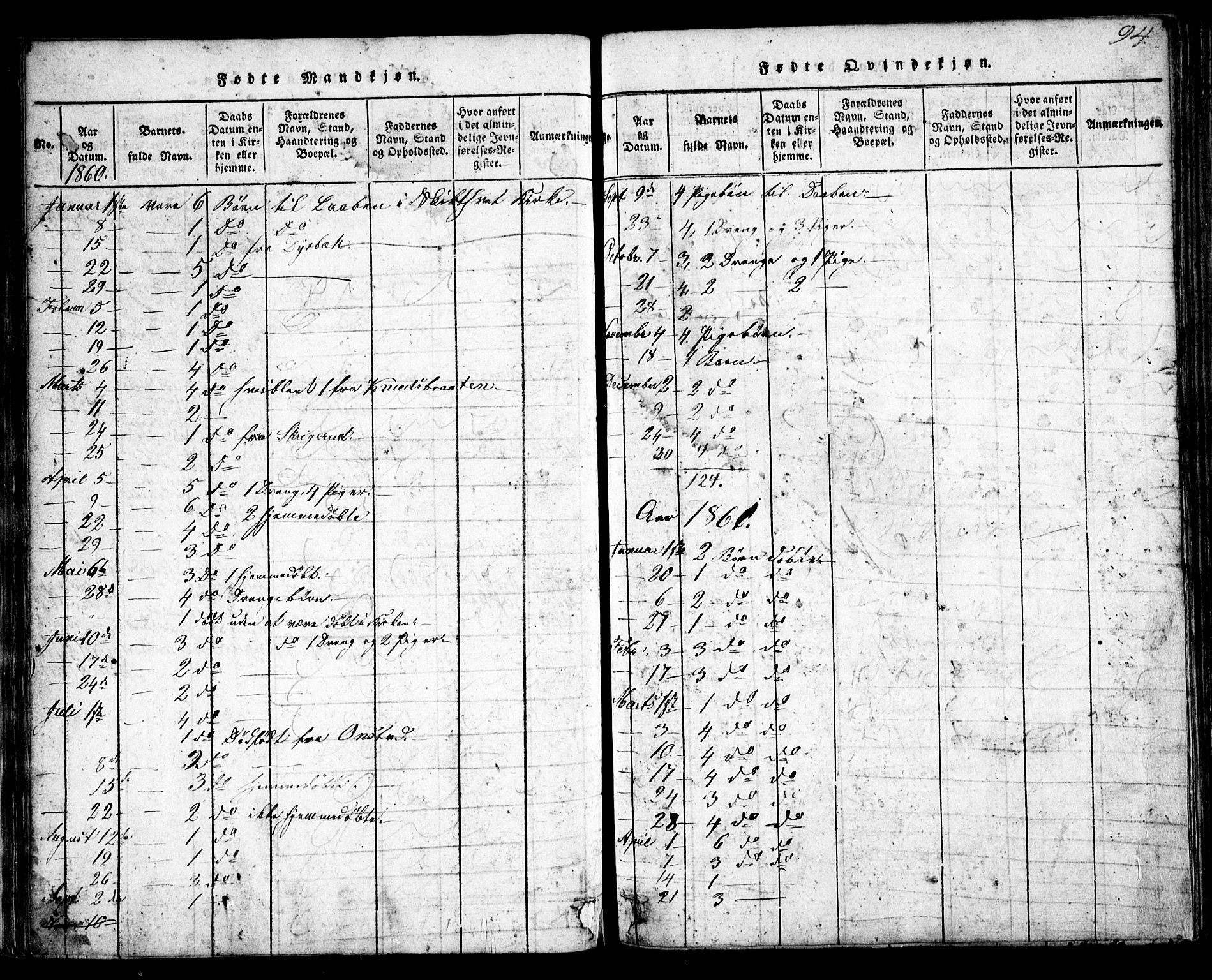 Skiptvet prestekontor Kirkebøker, AV/SAO-A-20009/G/Ga/L0001: Klokkerbok nr. 1, 1815-1838, s. 94