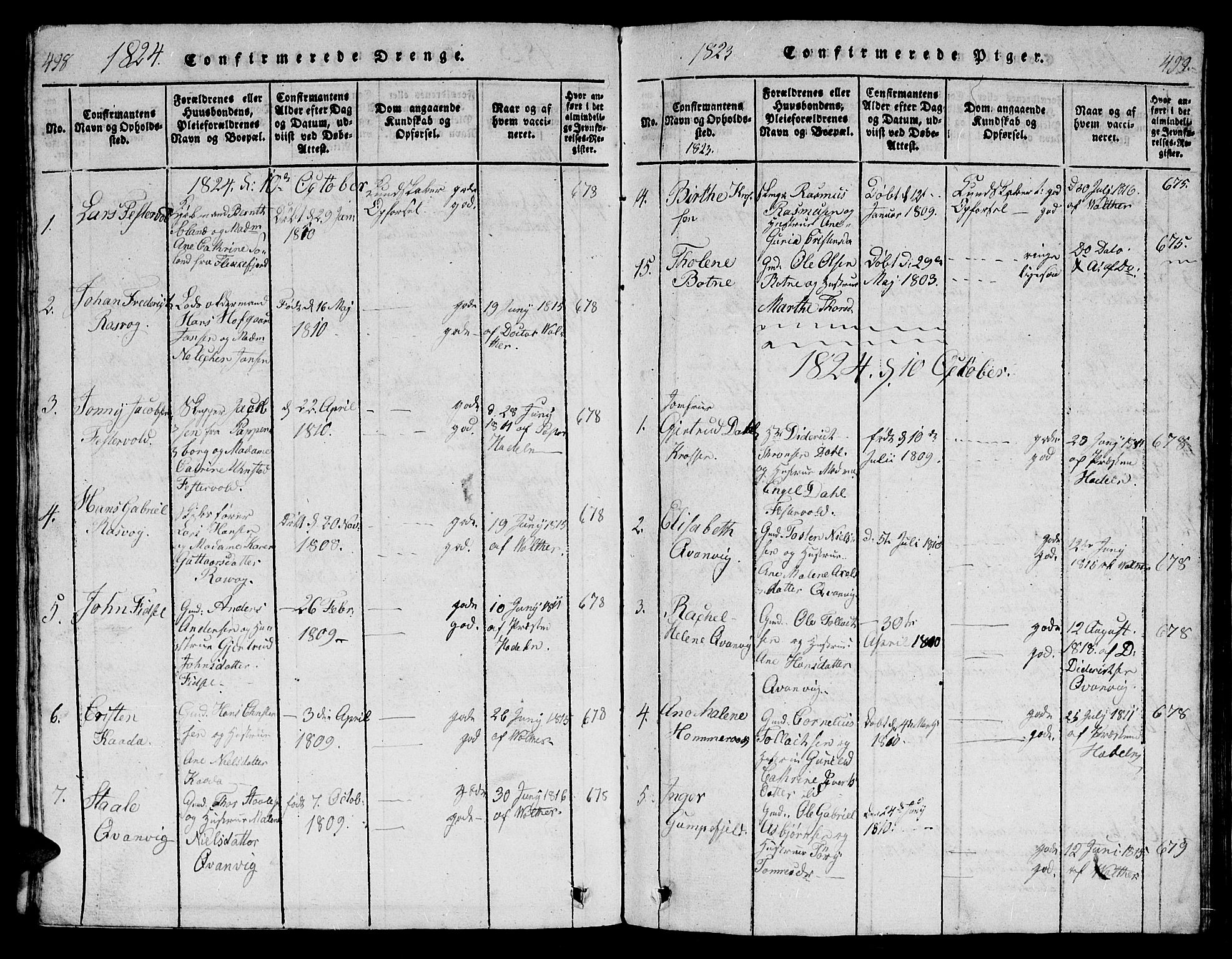 Flekkefjord sokneprestkontor, AV/SAK-1111-0012/F/Fb/Fbb/L0001: Klokkerbok nr. B 1, 1815-1830, s. 498-499