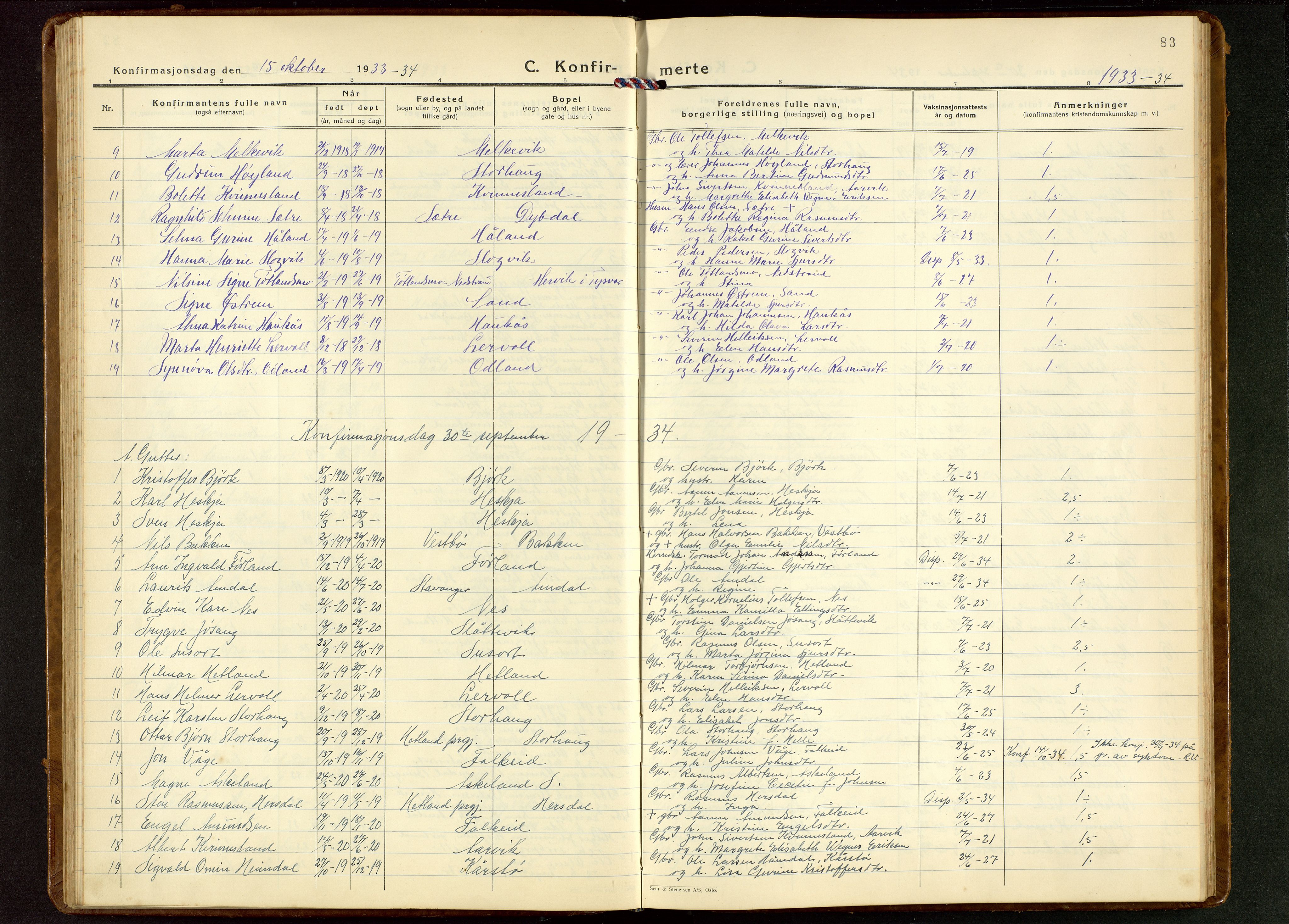 Tysvær sokneprestkontor, AV/SAST-A -101864/H/Ha/Hab/L0006: Klokkerbok nr. B 6, 1932-1946, s. 83