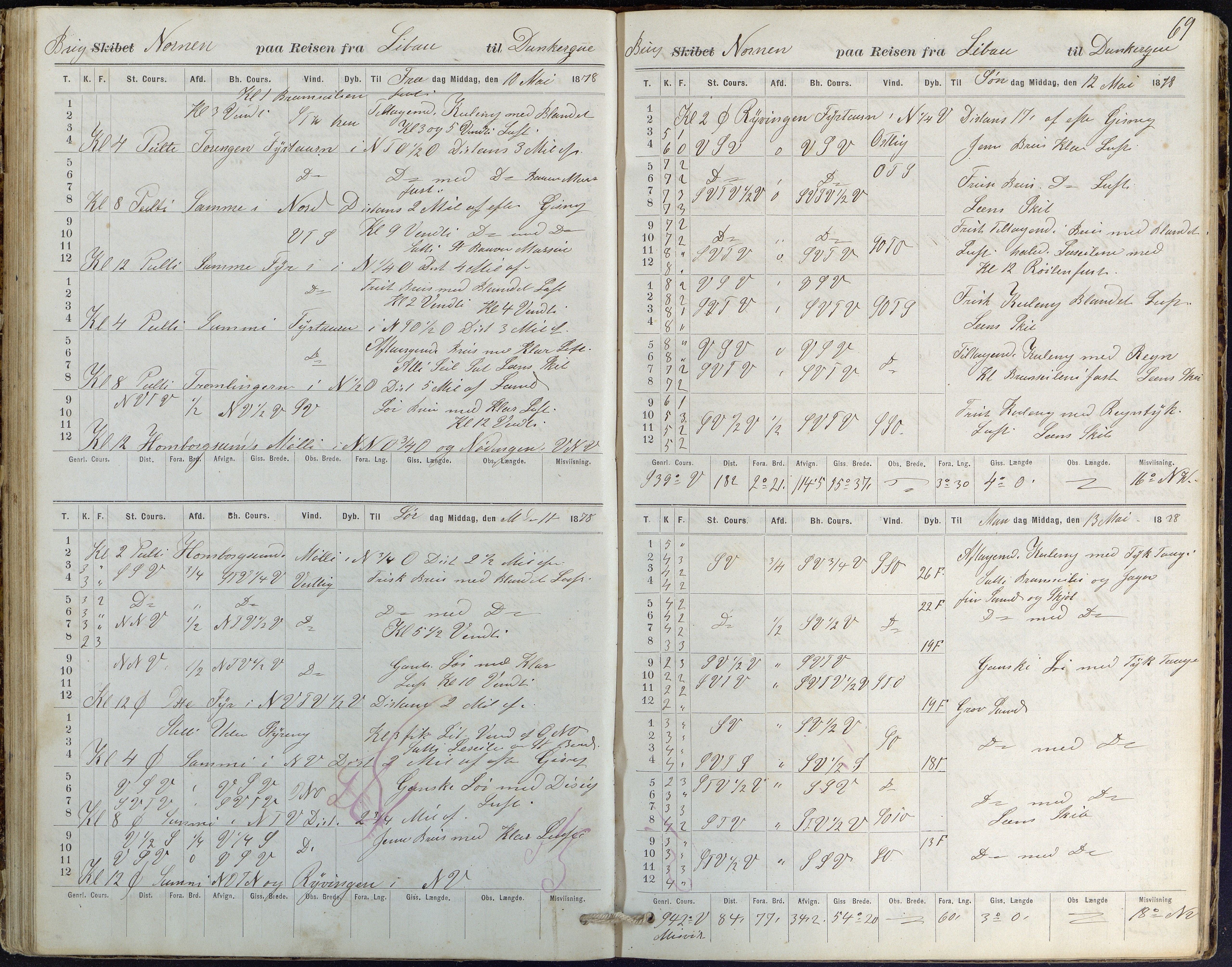 Fartøysarkivet, AAKS/PA-1934/F/L0244: Nornen (brigg), 1876-1880, s. 69